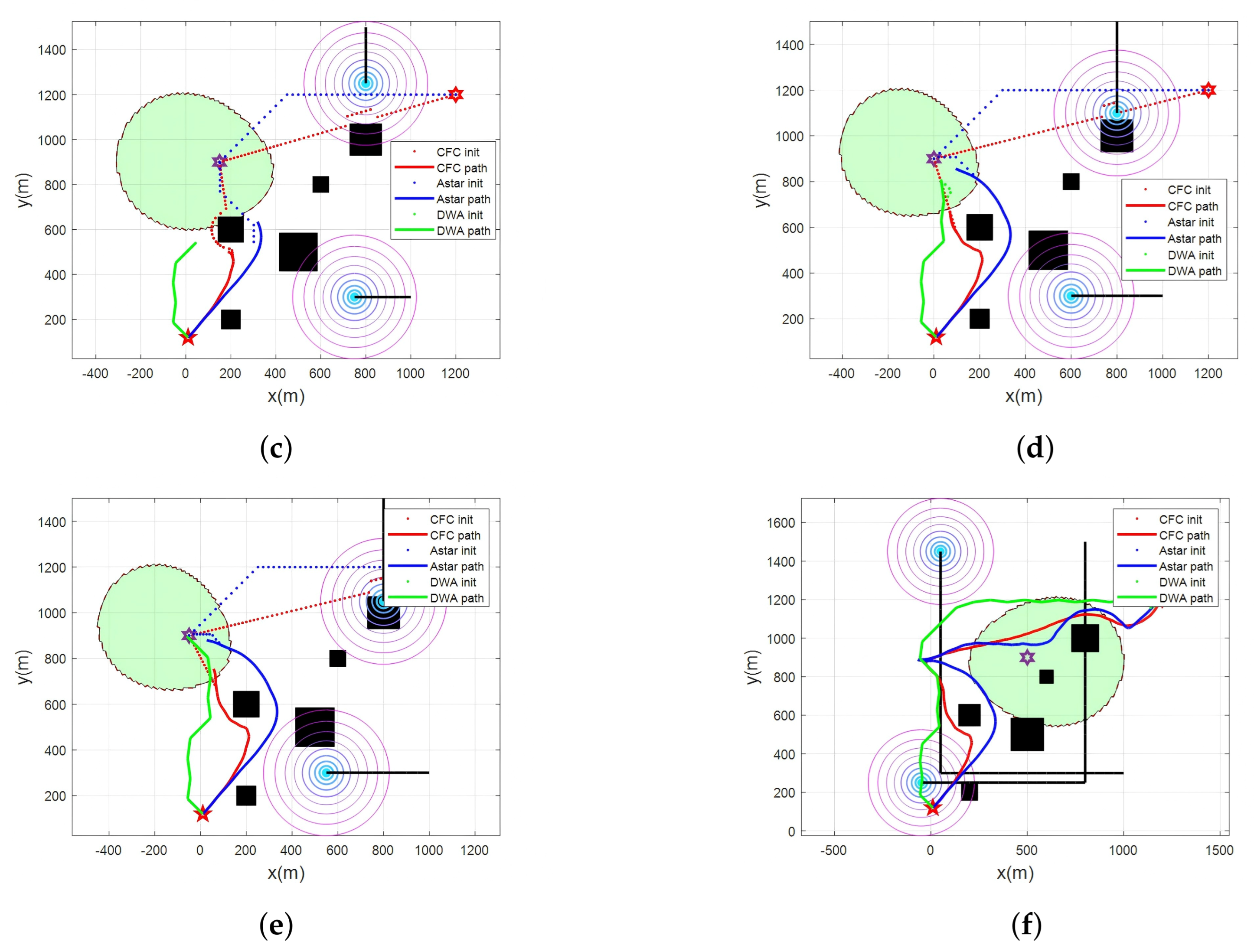 Electronics 14 01718 g004b