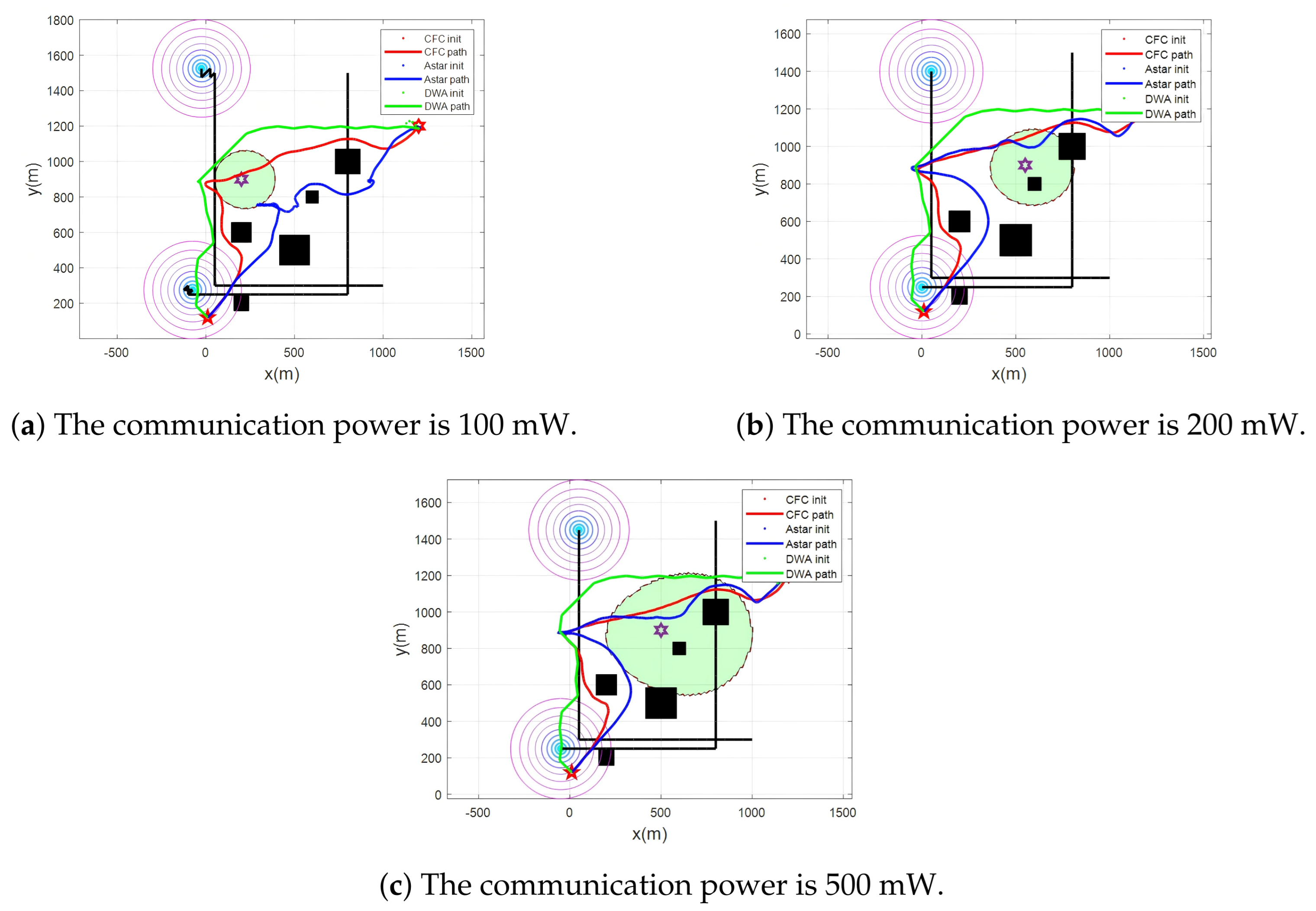 Electronics 14 01718 g007
