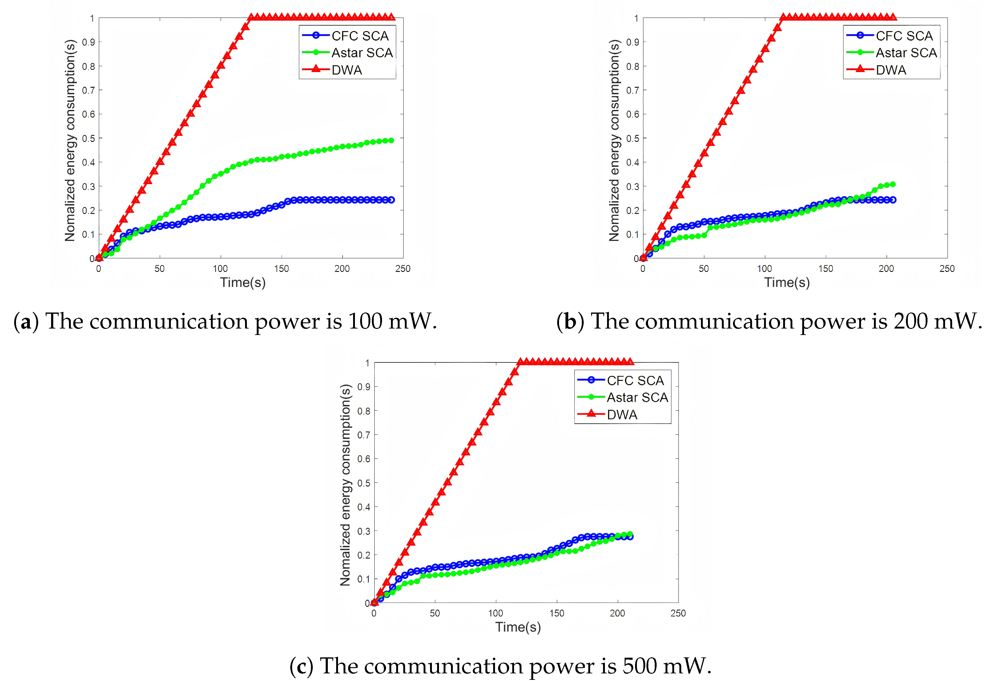 Electronics 14 01718 g008