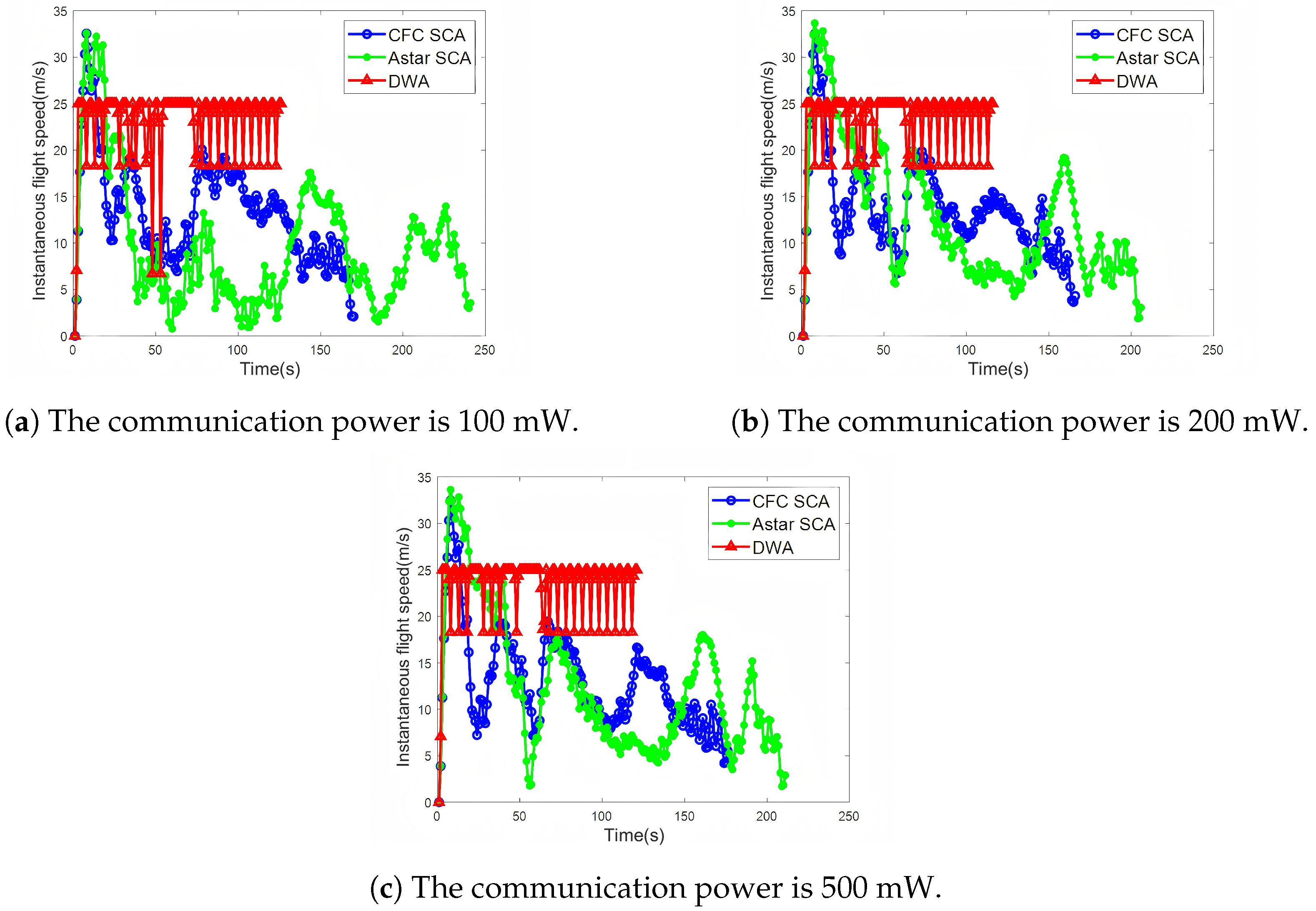 Electronics 14 01718 g009
