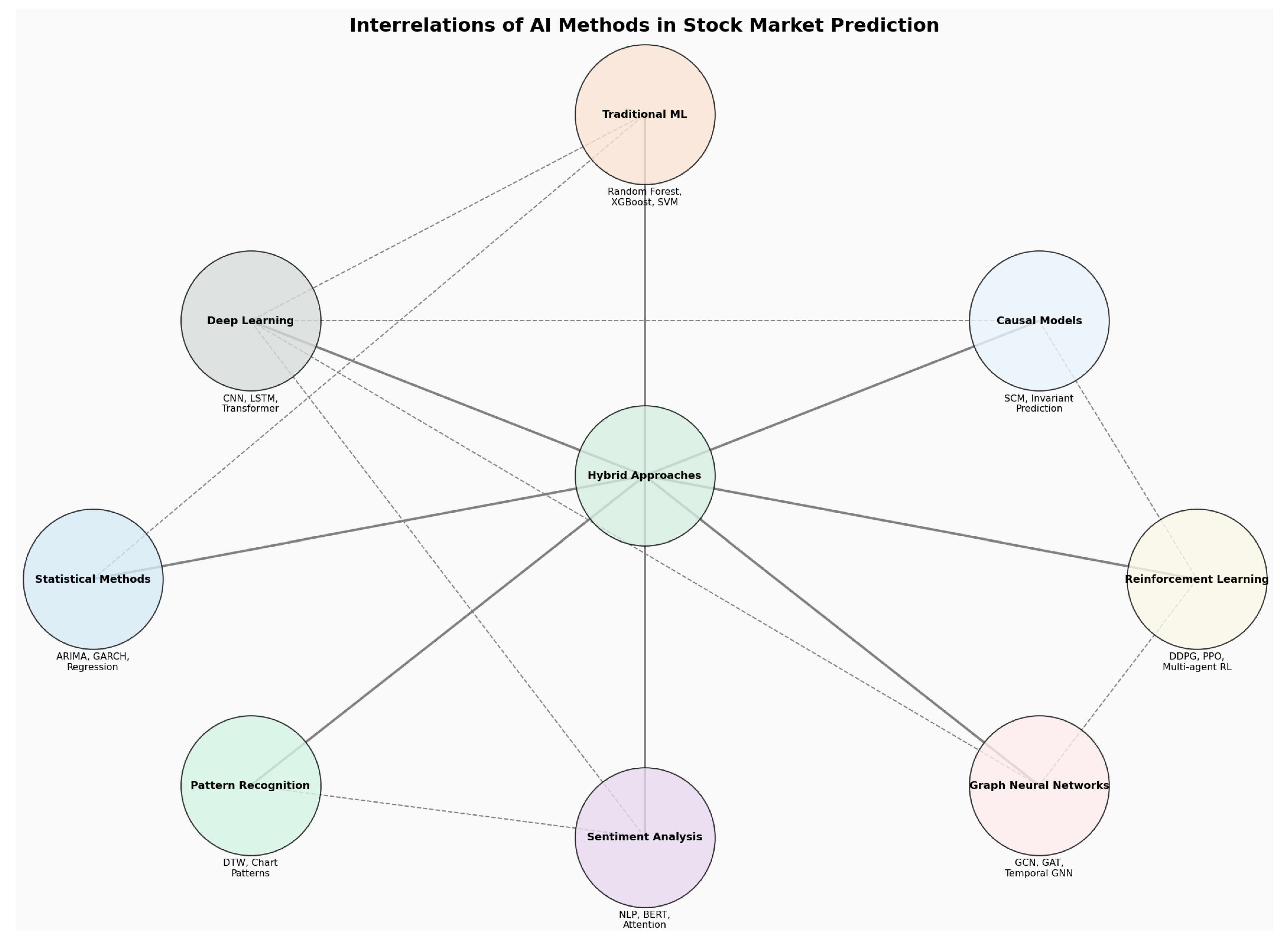 Electronics 14 01721 g001