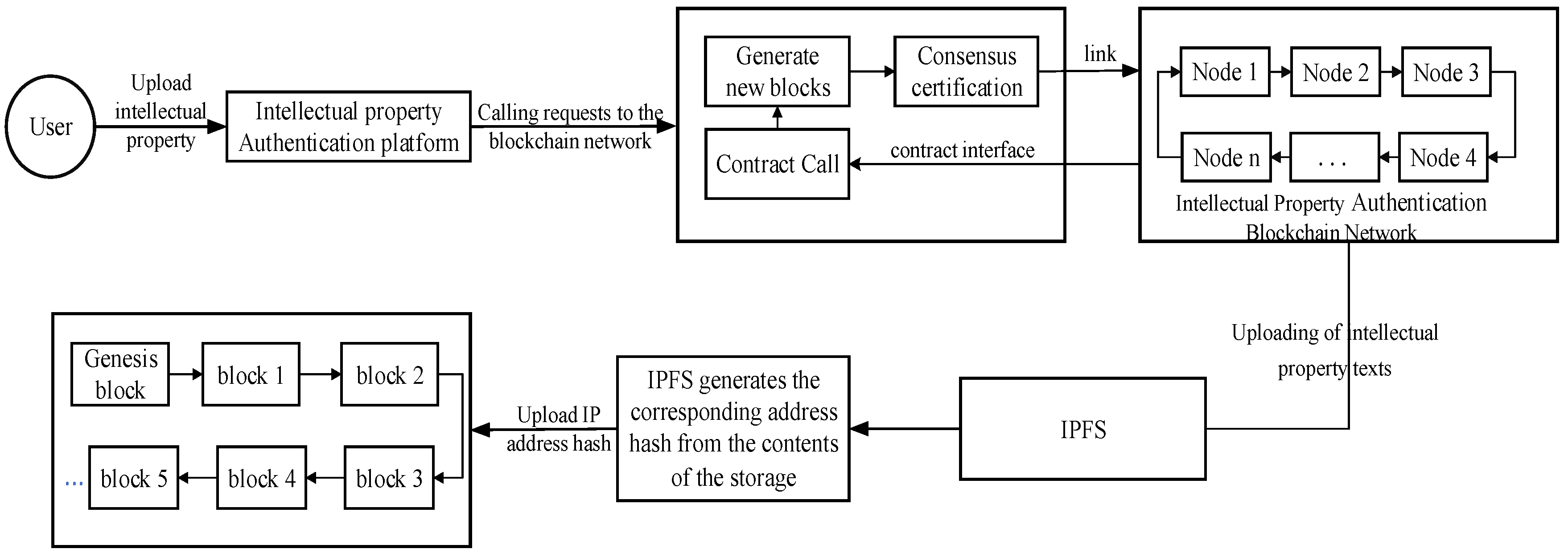 Electronics 14 01722 g004