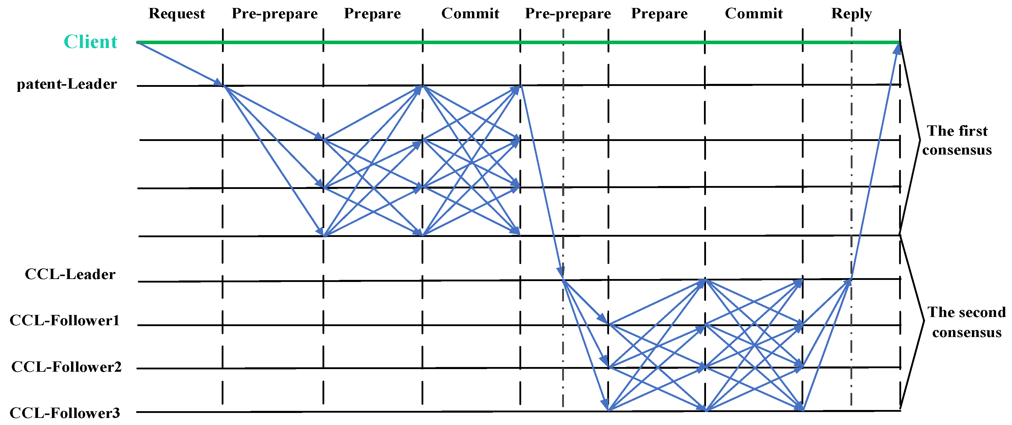 Electronics 14 01722 g010