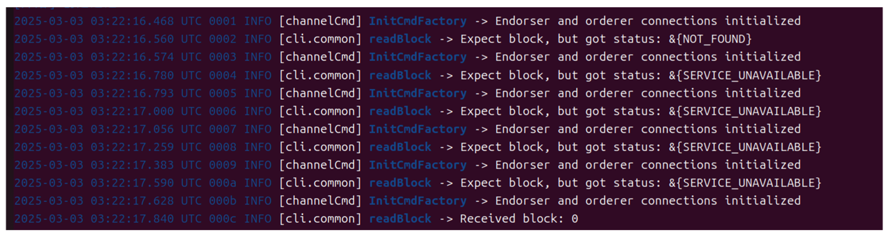 Electronics 14 01722 g012