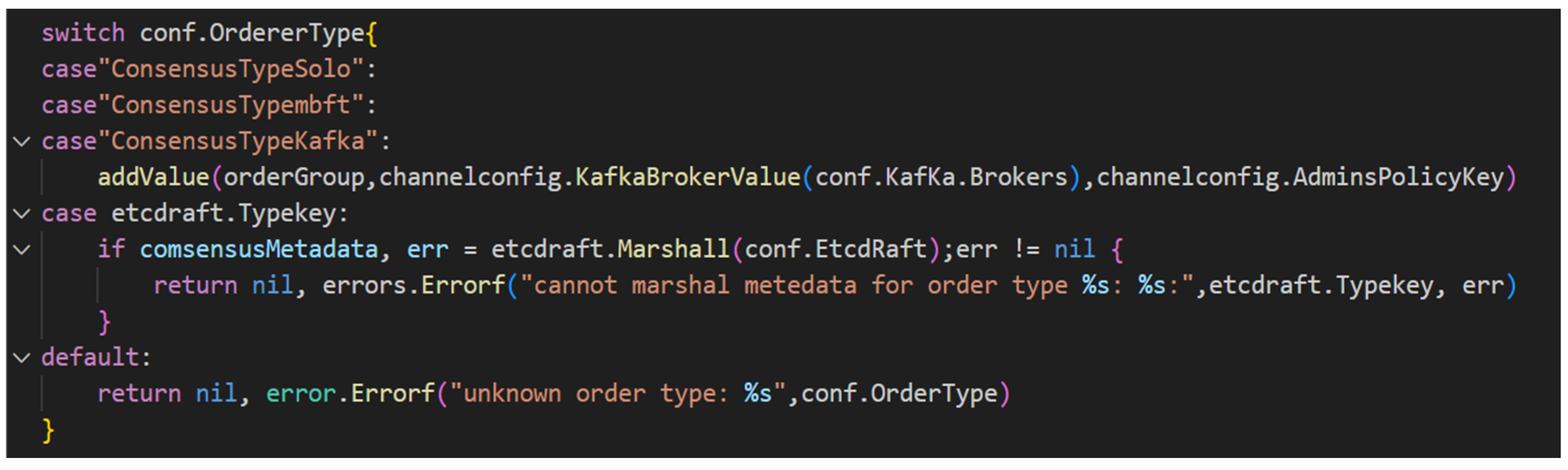 Electronics 14 01722 g014