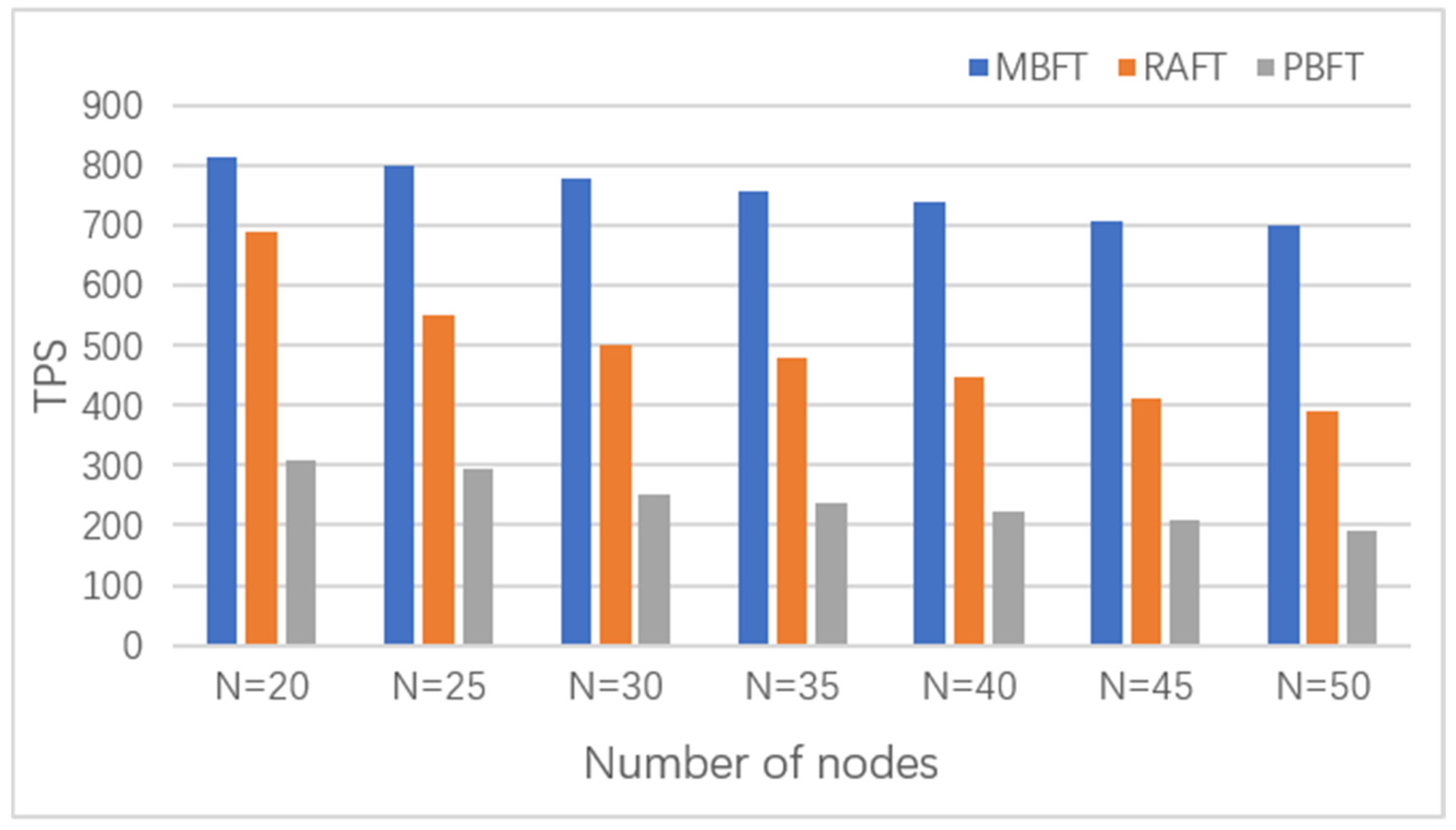 Electronics 14 01722 g018