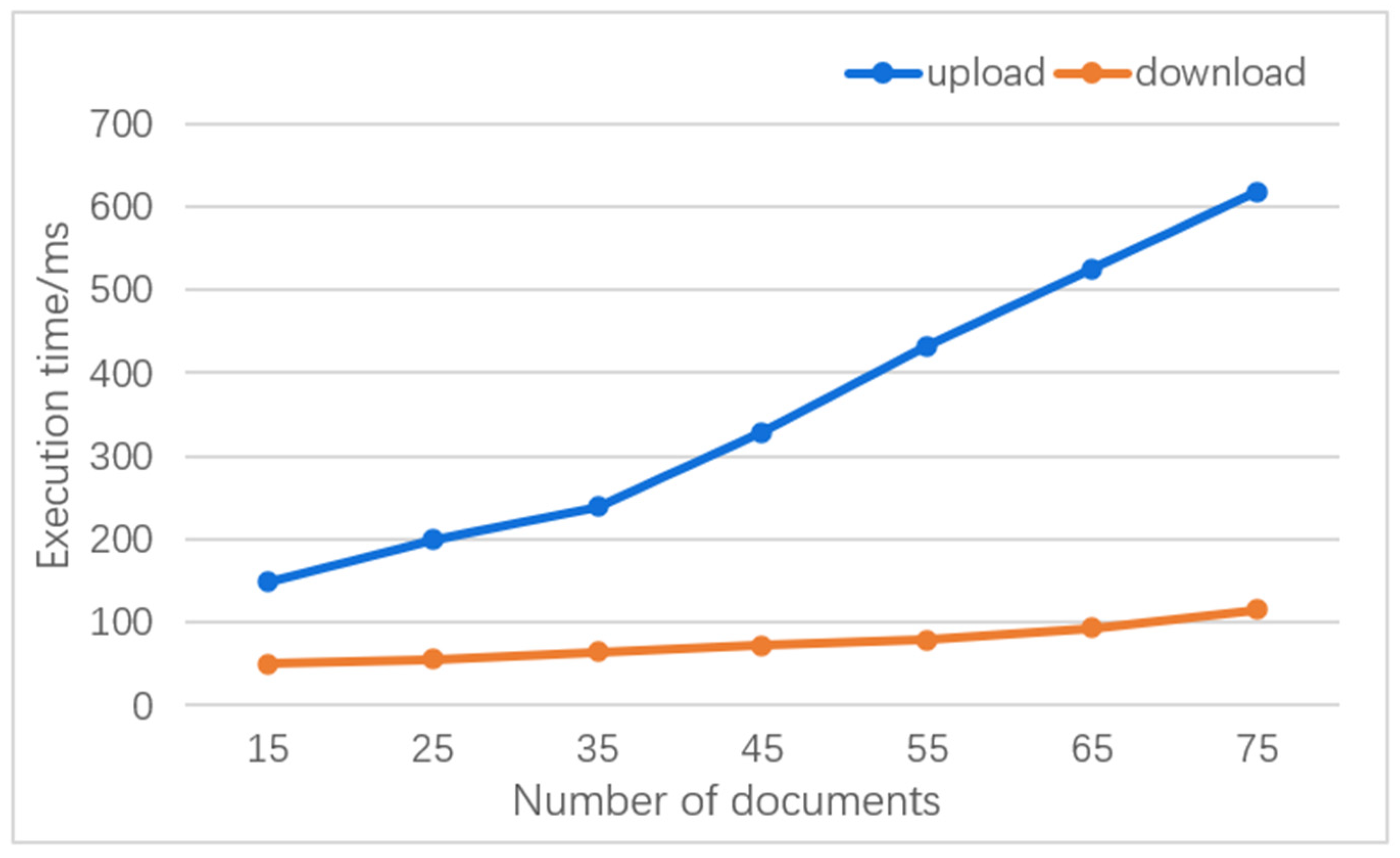 Electronics 14 01722 g019