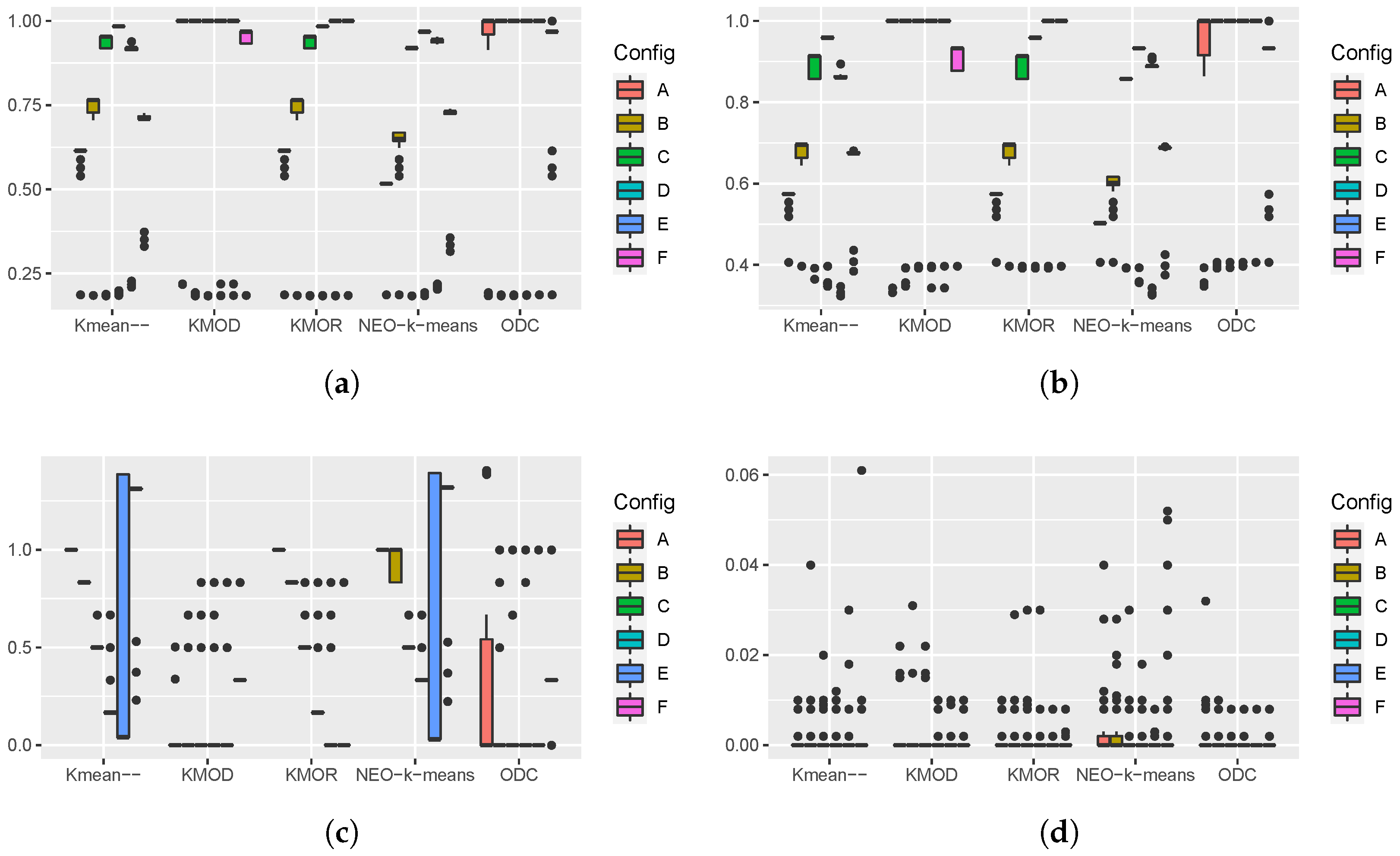 Electronics 14 01723 g002