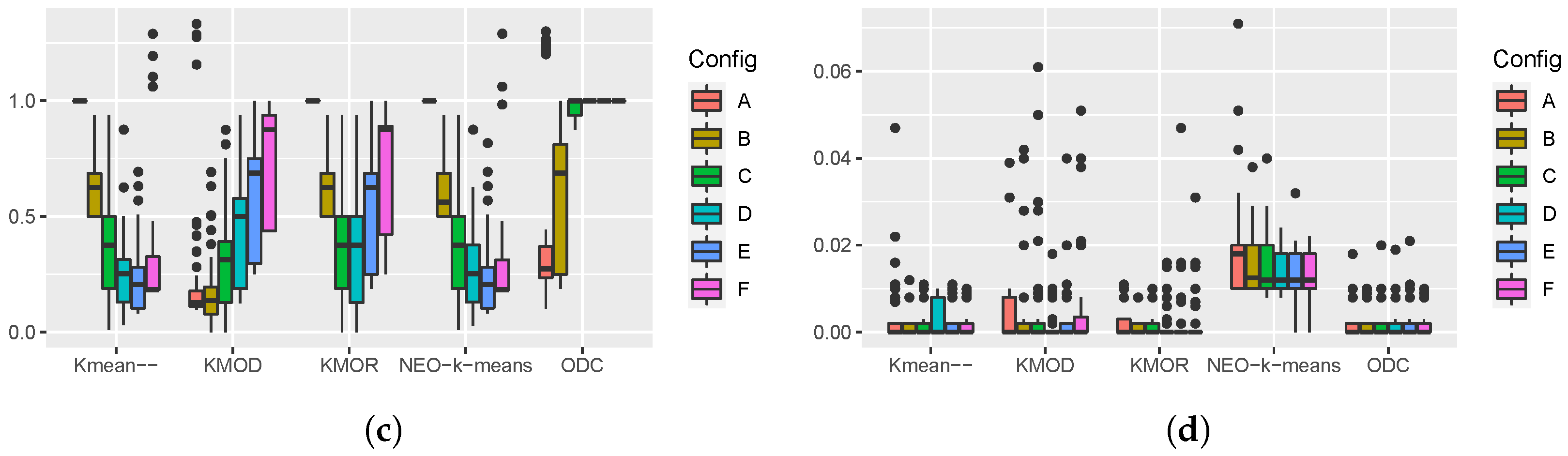 Electronics 14 01723 g003b