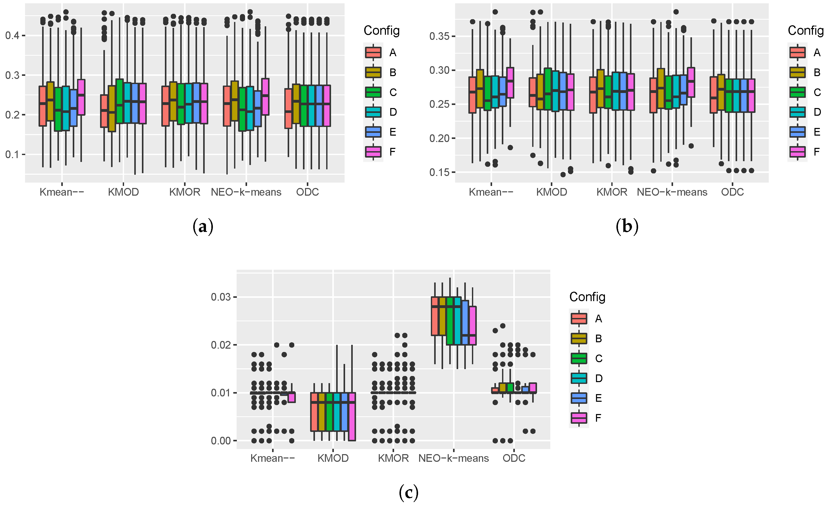 Electronics 14 01723 g005