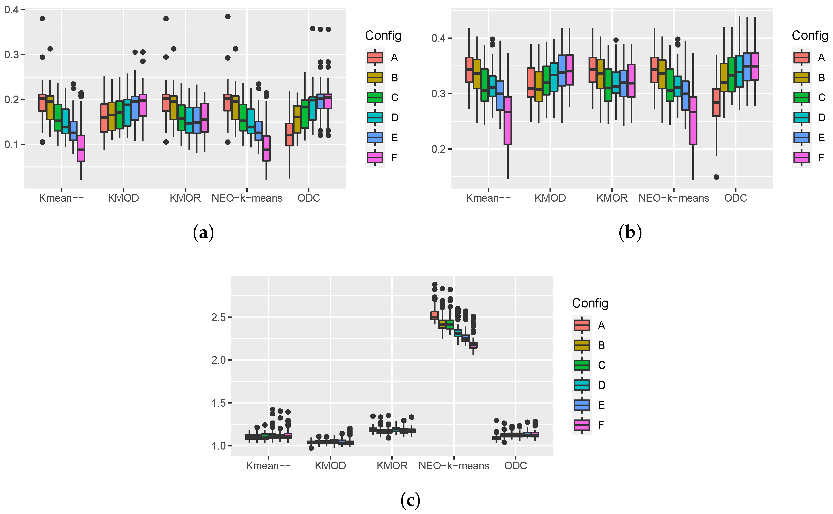 Electronics 14 01723 g007