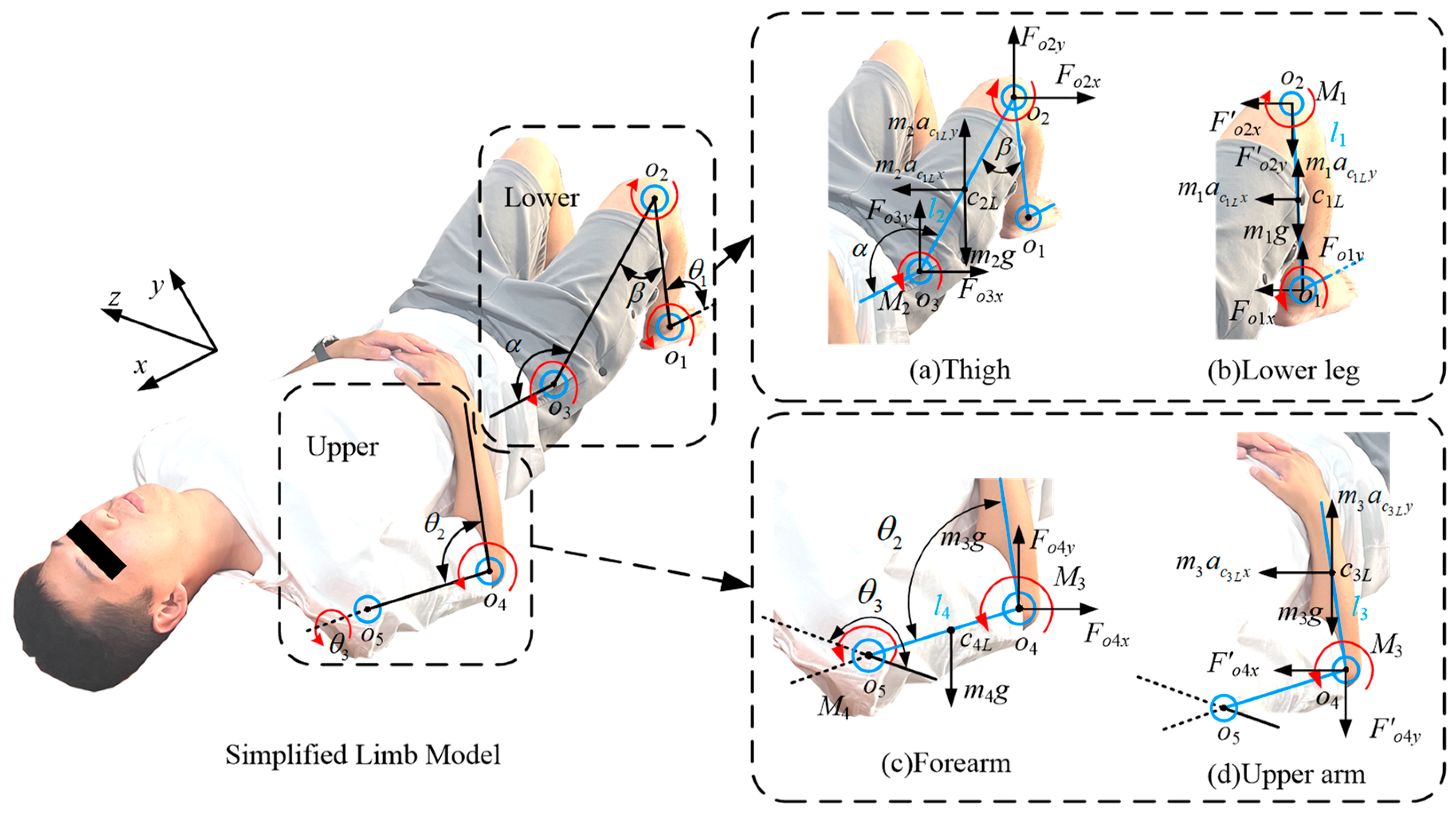 Electronics 14 01724 g002