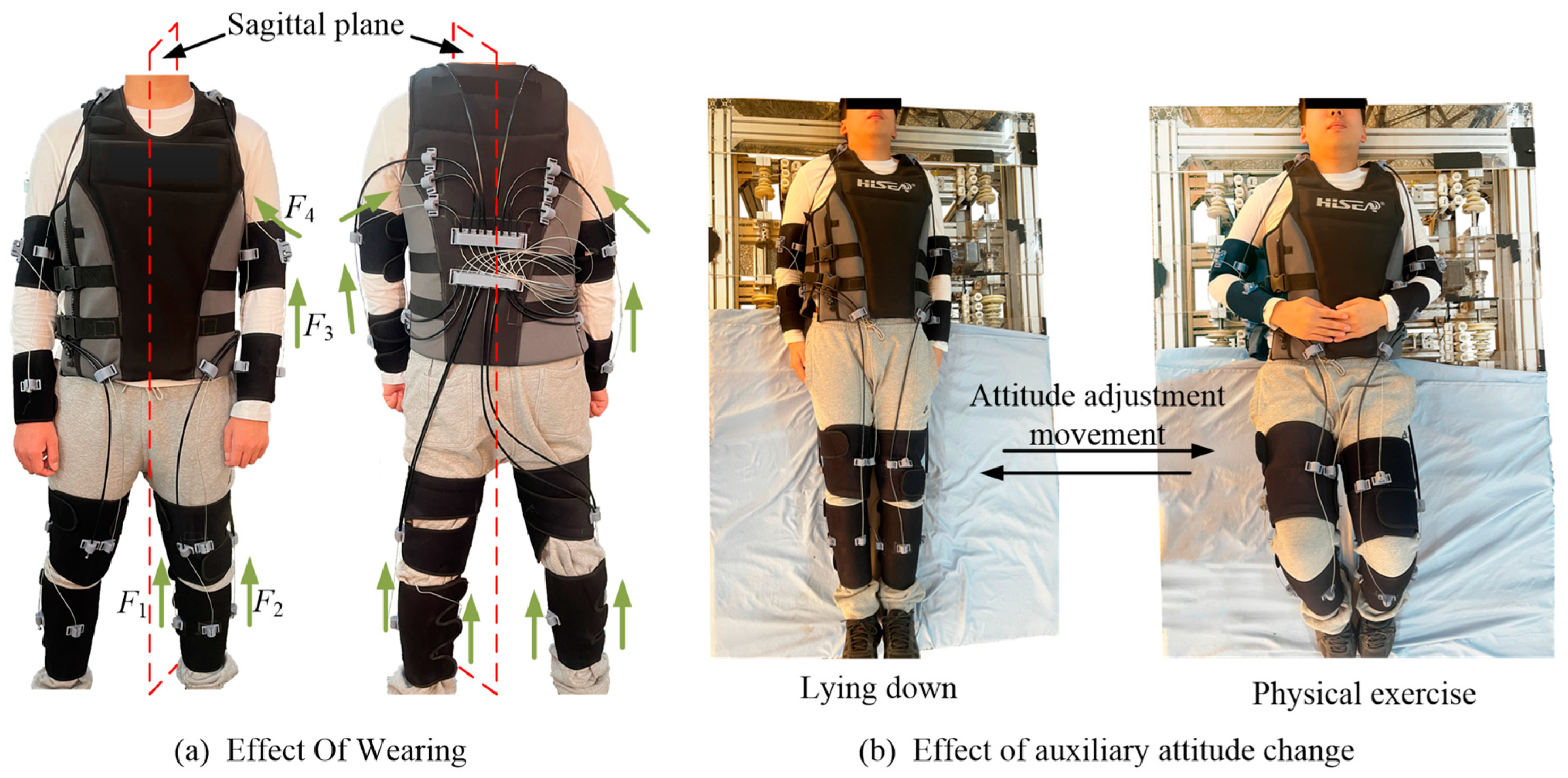 Electronics 14 01724 g005