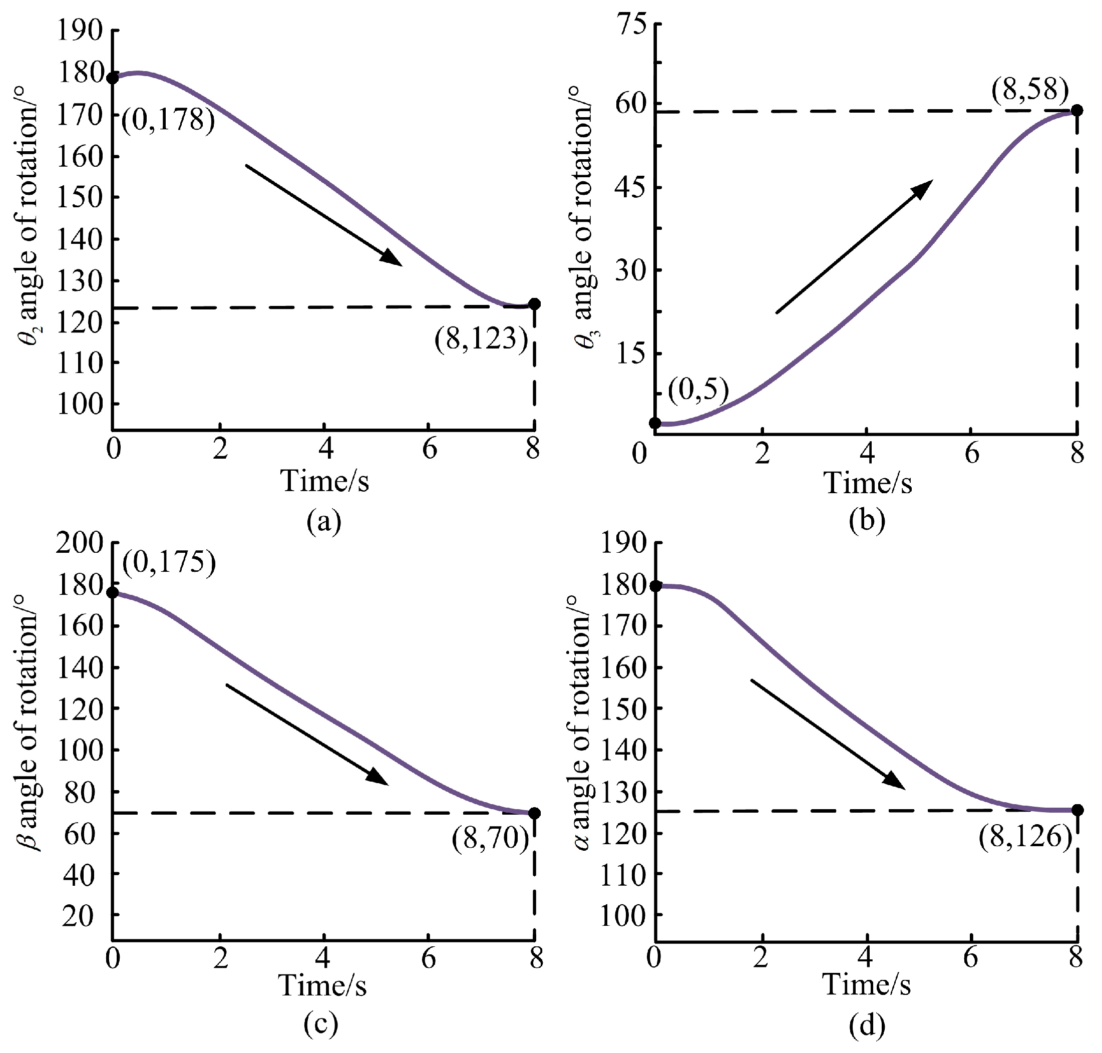 Electronics 14 01724 g009