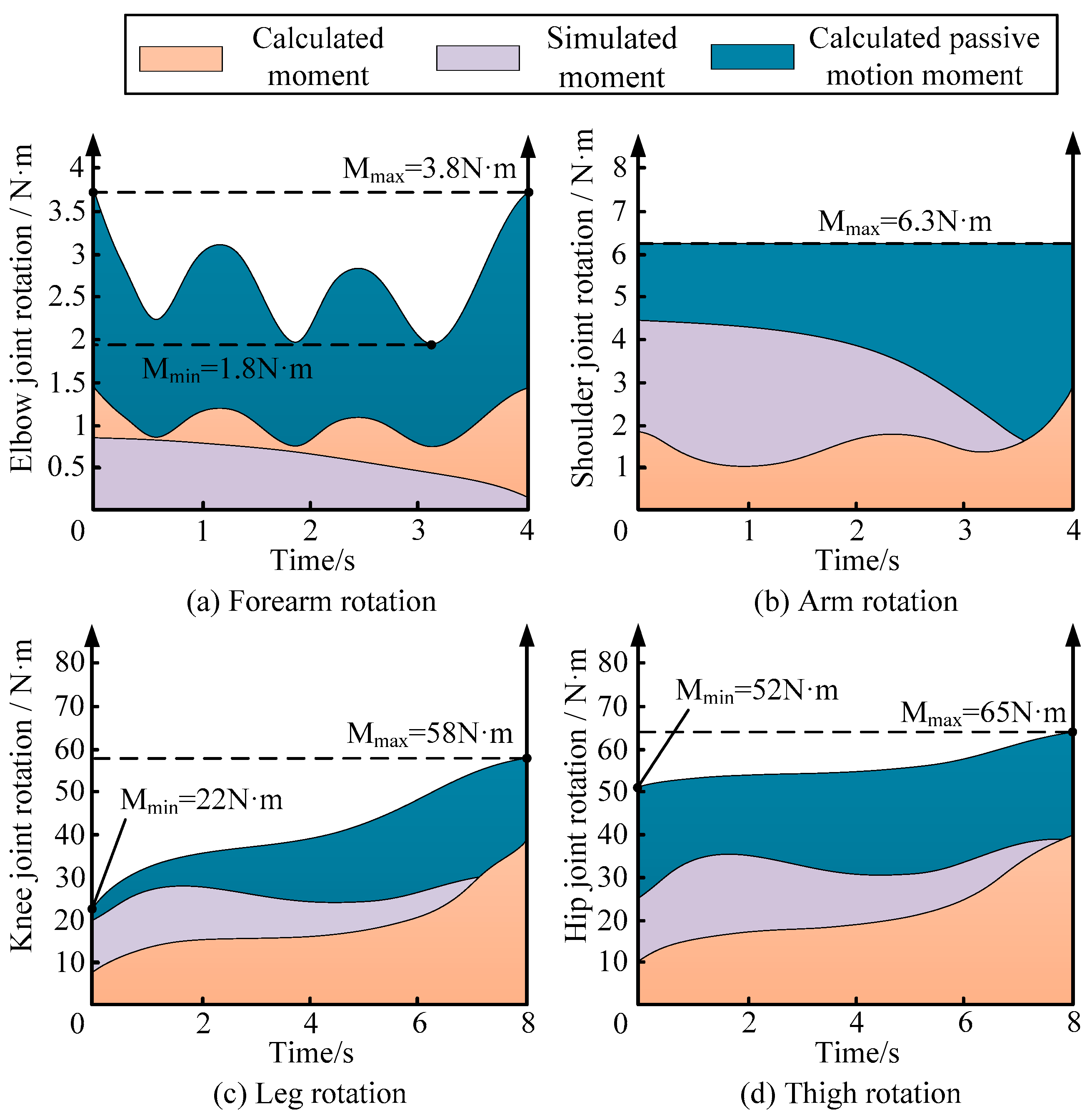 Electronics 14 01724 g010