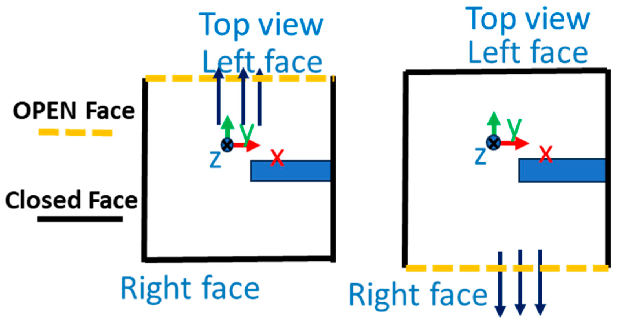 Electronics 14 01725 g001