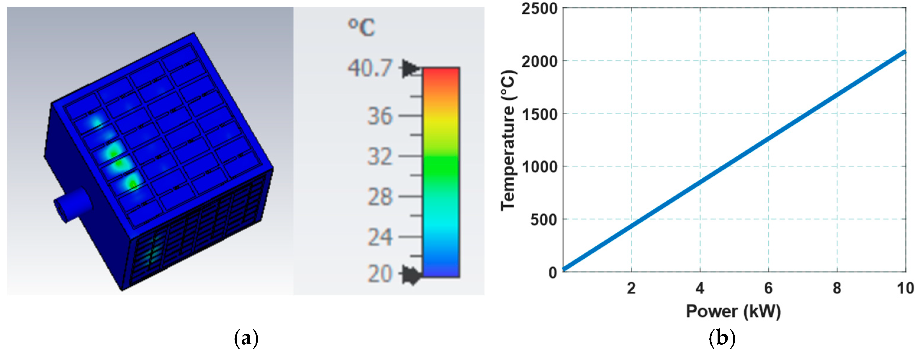 Electronics 14 01725 g008