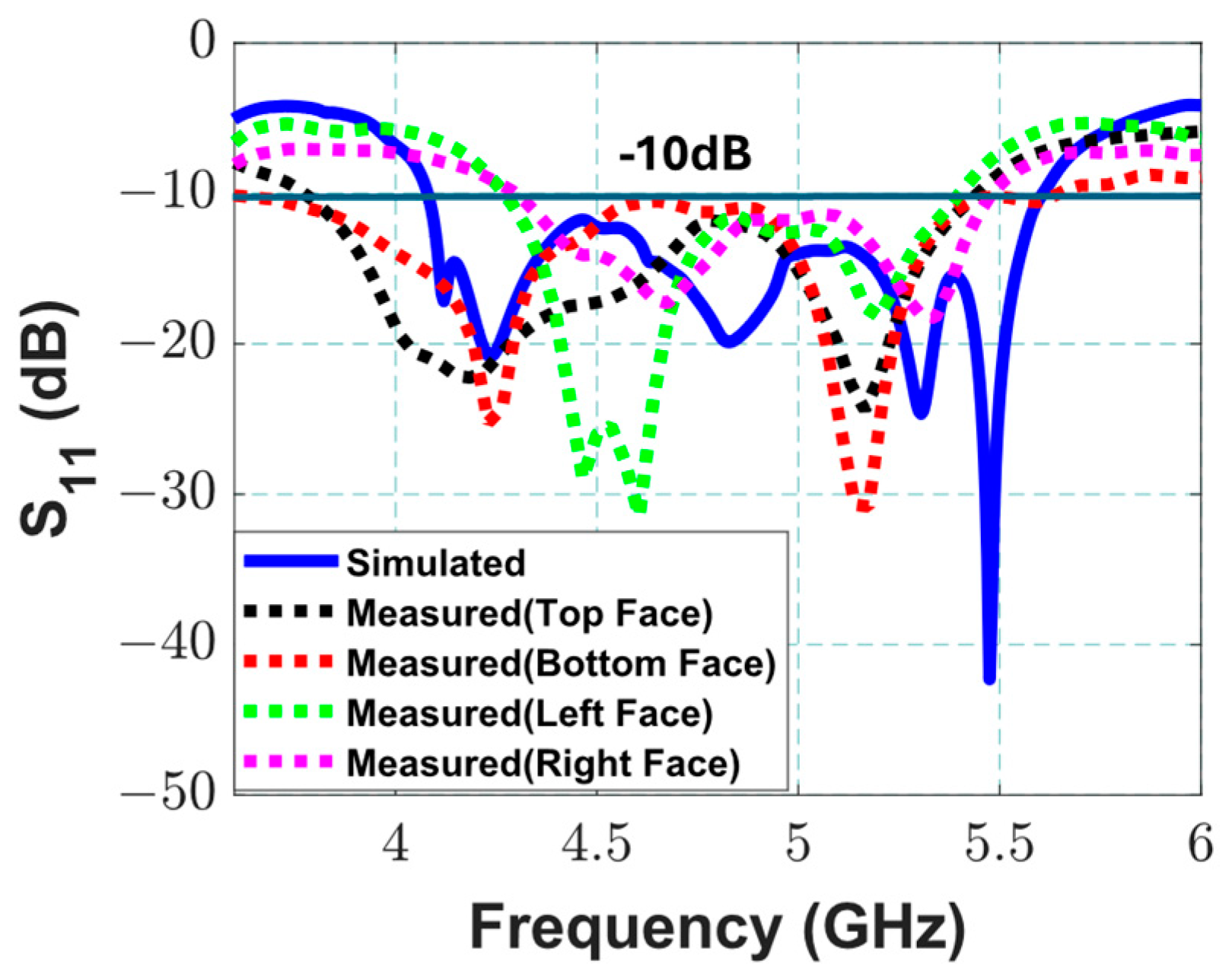 Electronics 14 01725 g011