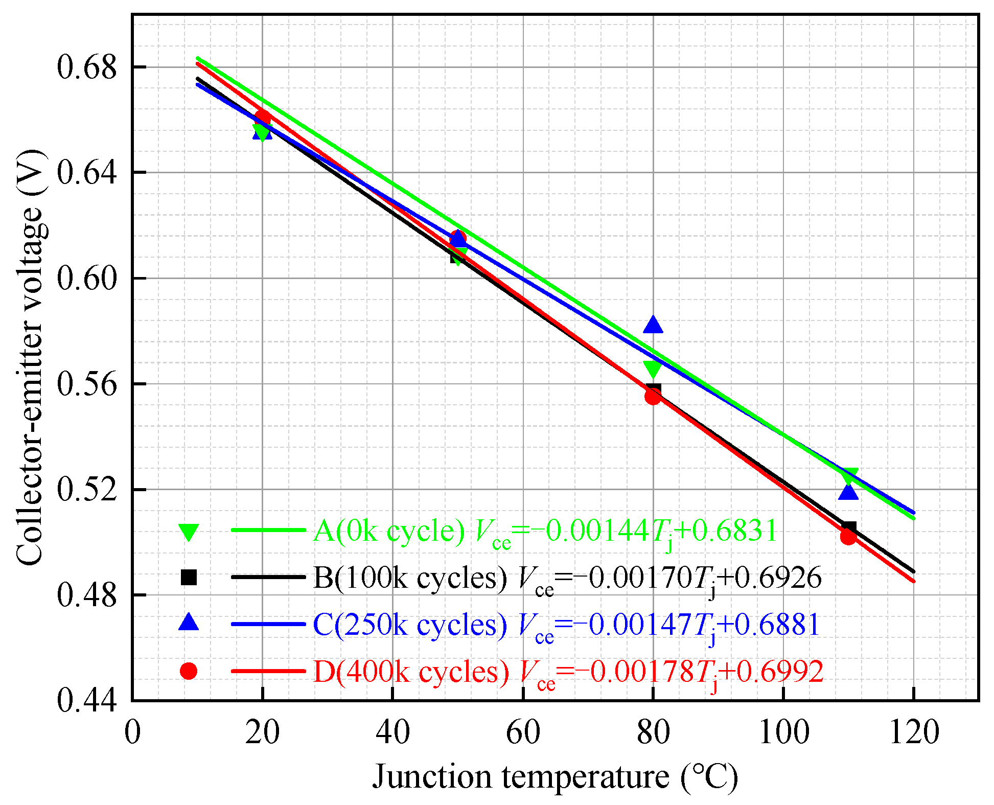 Electronics 14 01726 g005