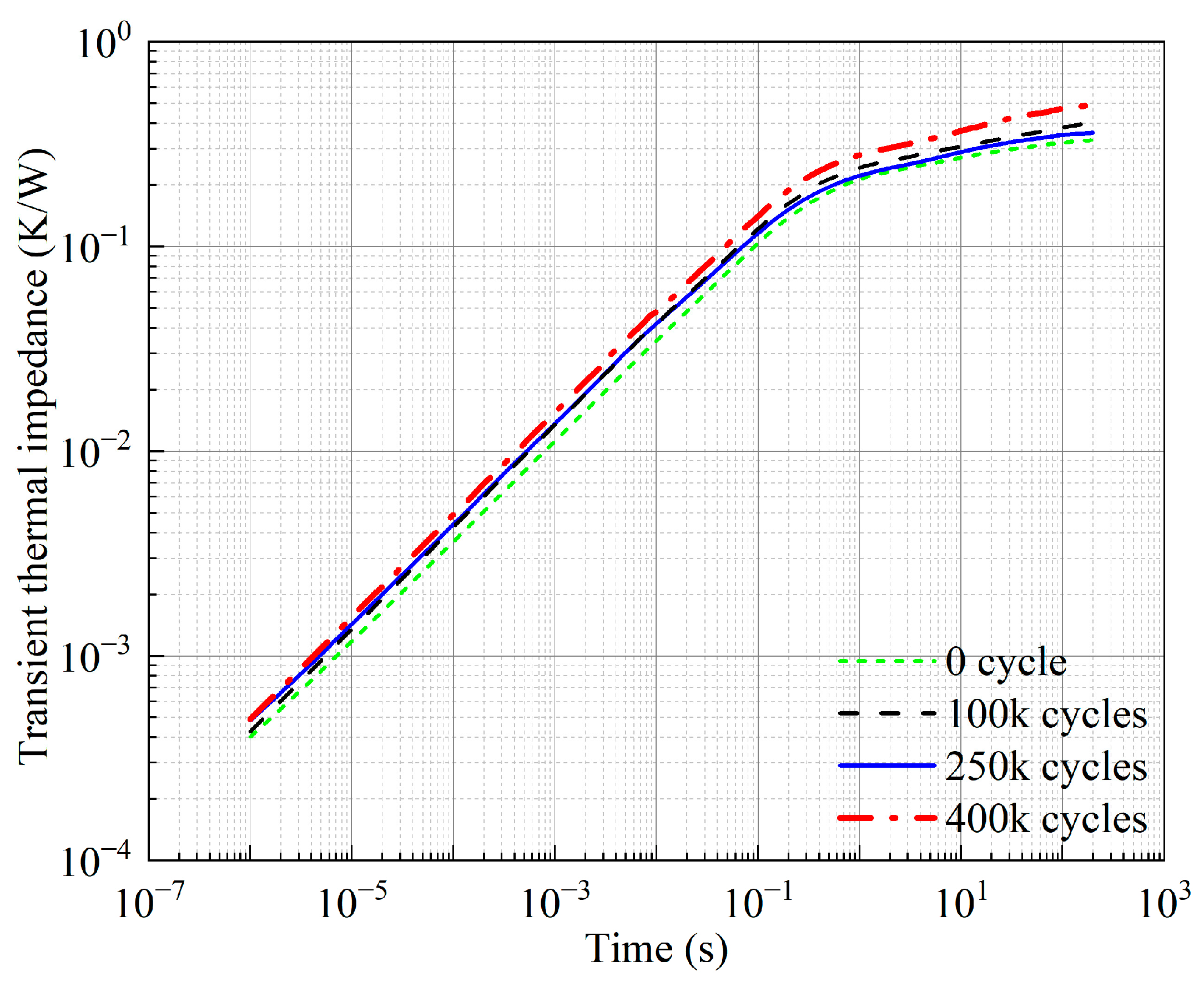 Electronics 14 01726 g006