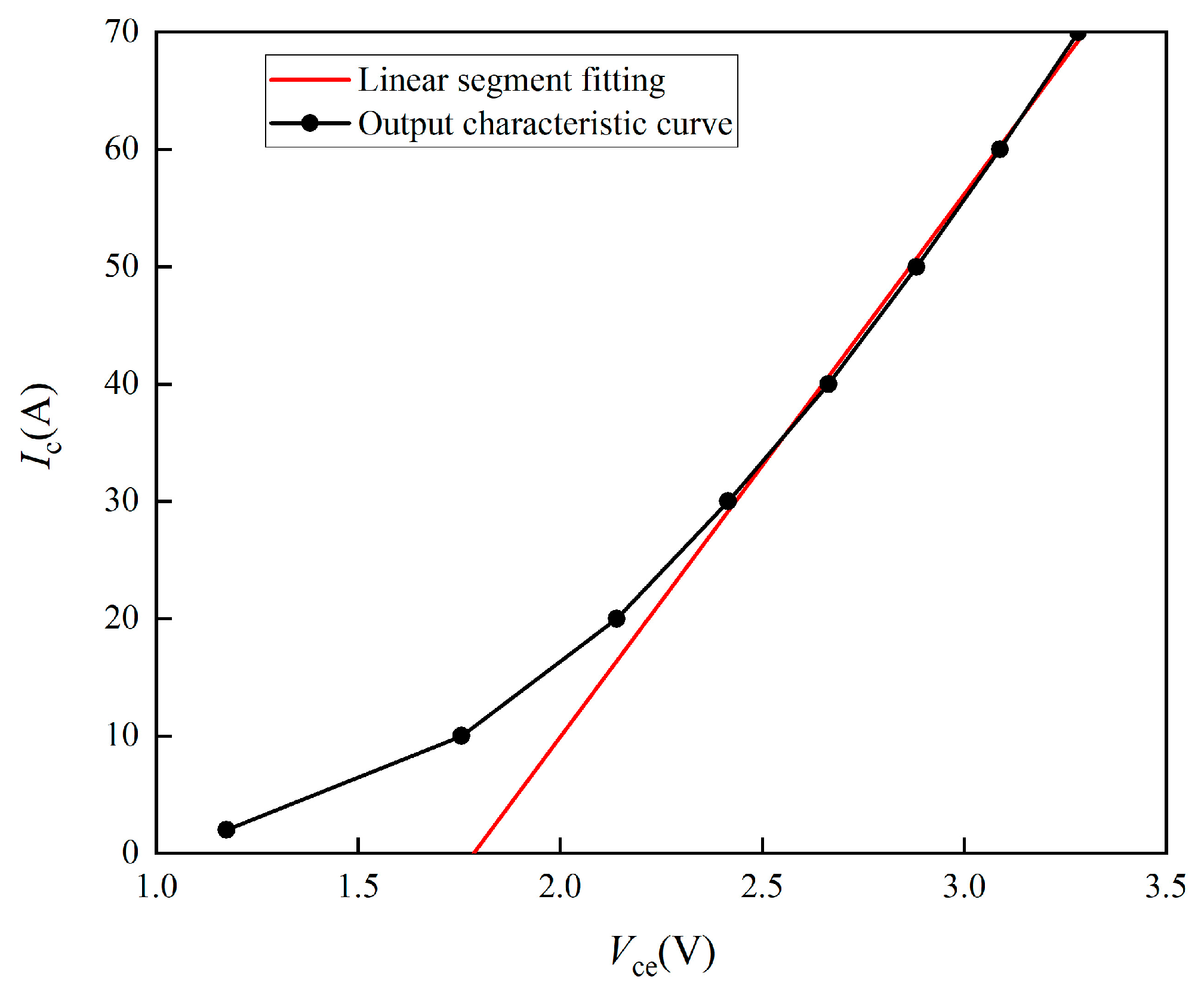 Electronics 14 01726 g008