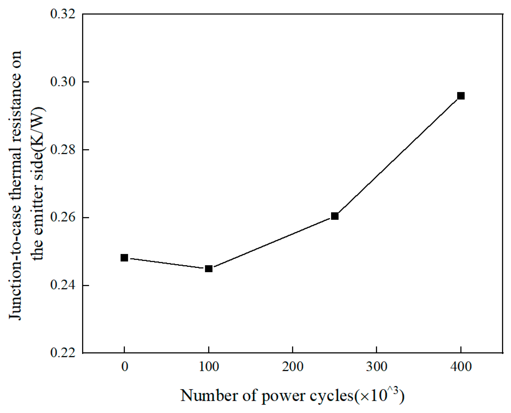 Electronics 14 01726 g009