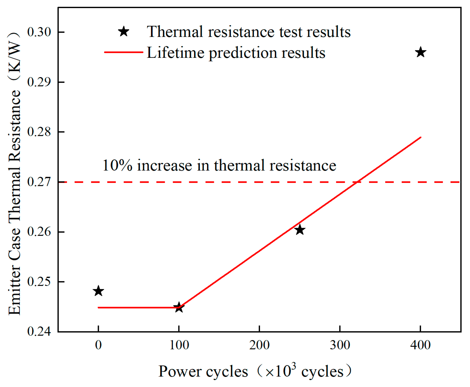 Electronics 14 01726 g010
