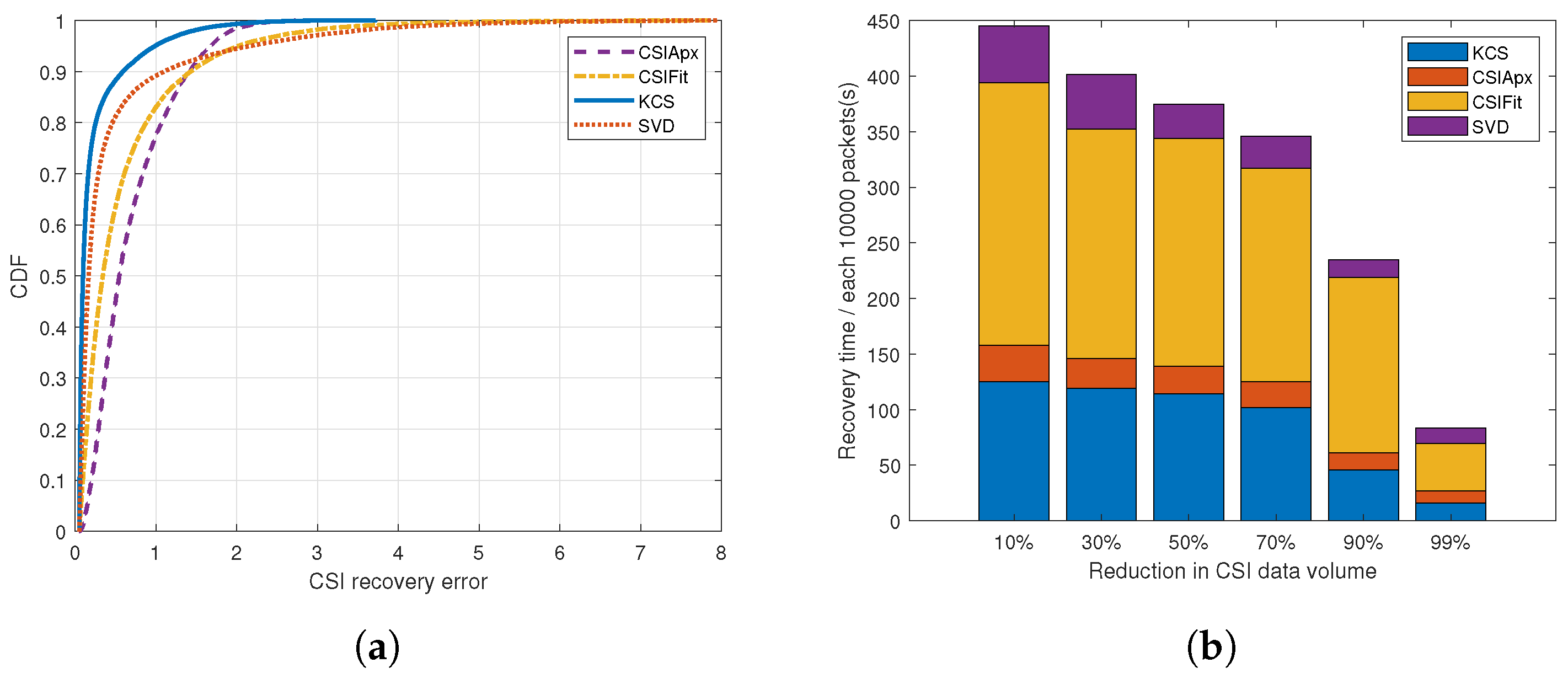 Electronics 14 01727 g009
