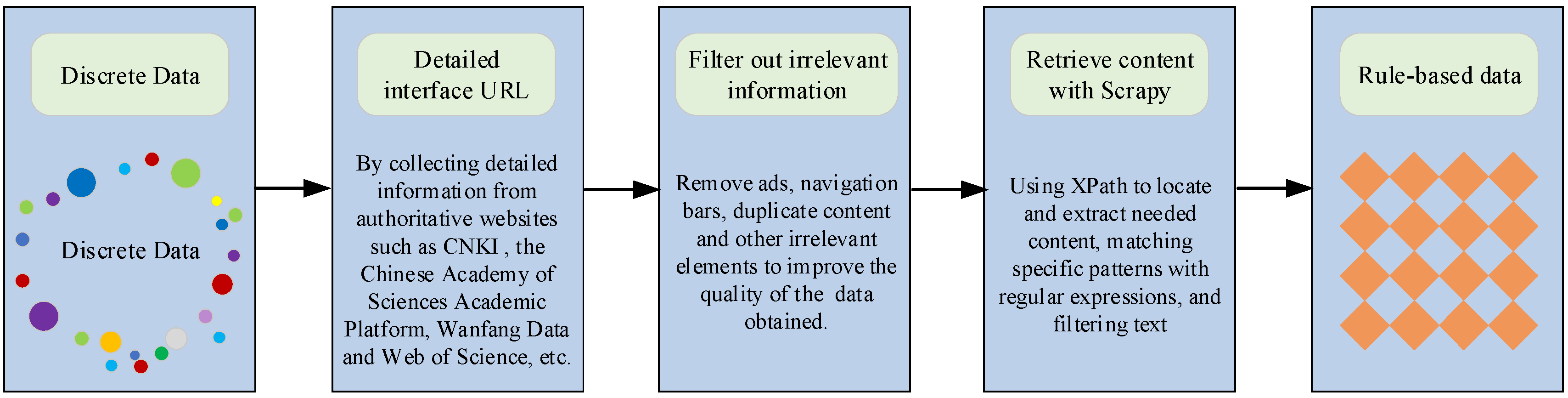 Electronics 14 01728 g002