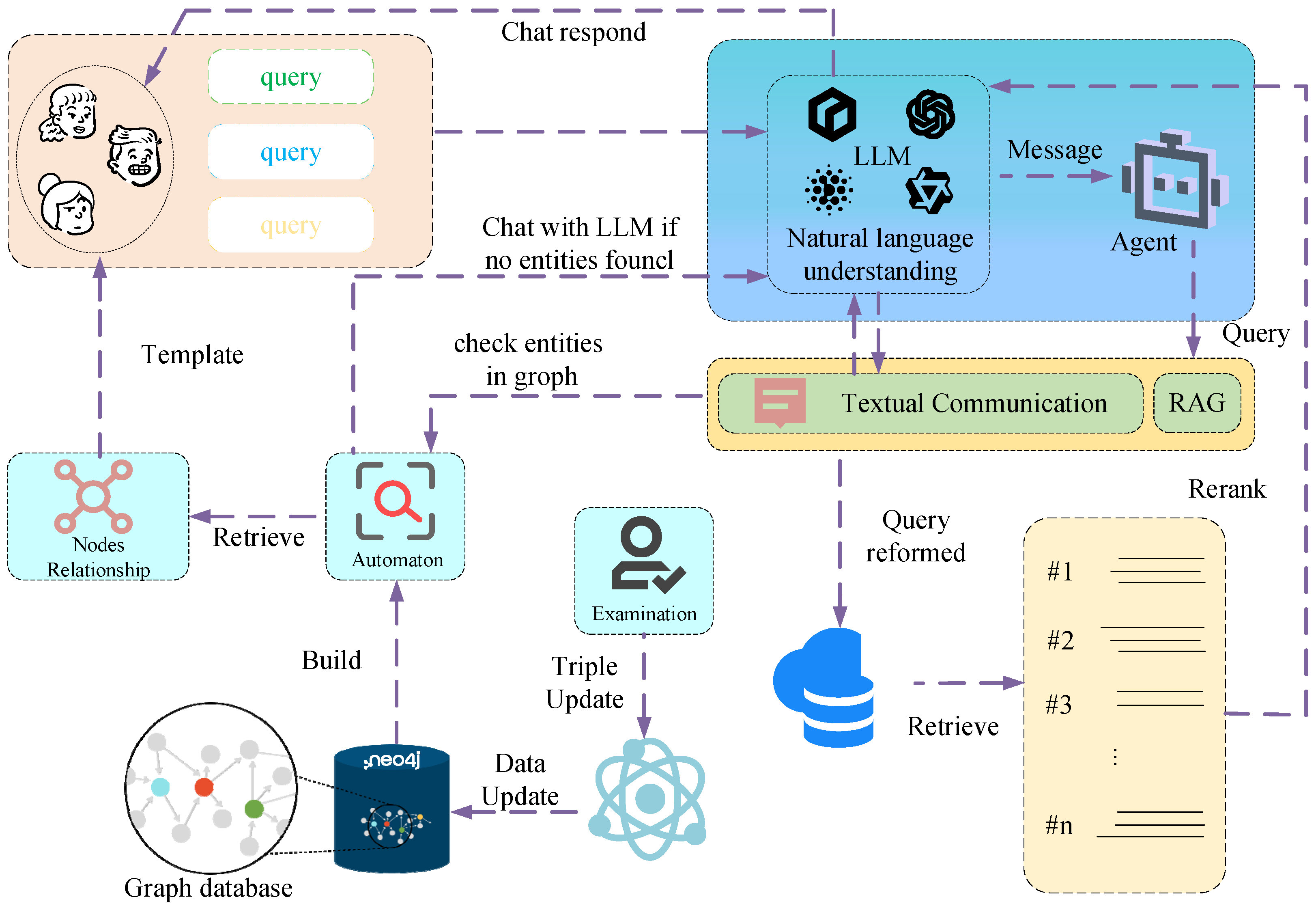 Electronics 14 01728 g006