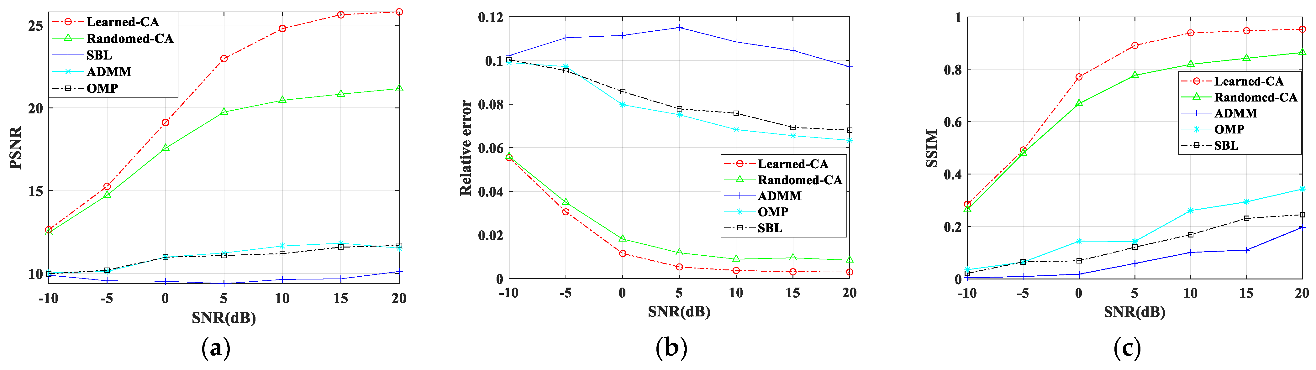 Electronics 14 01731 g007