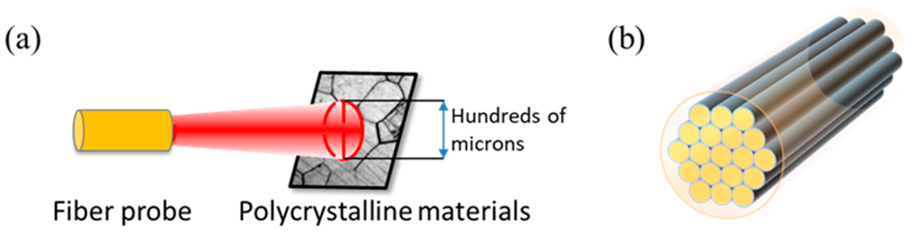 Electronics 14 01732 g001