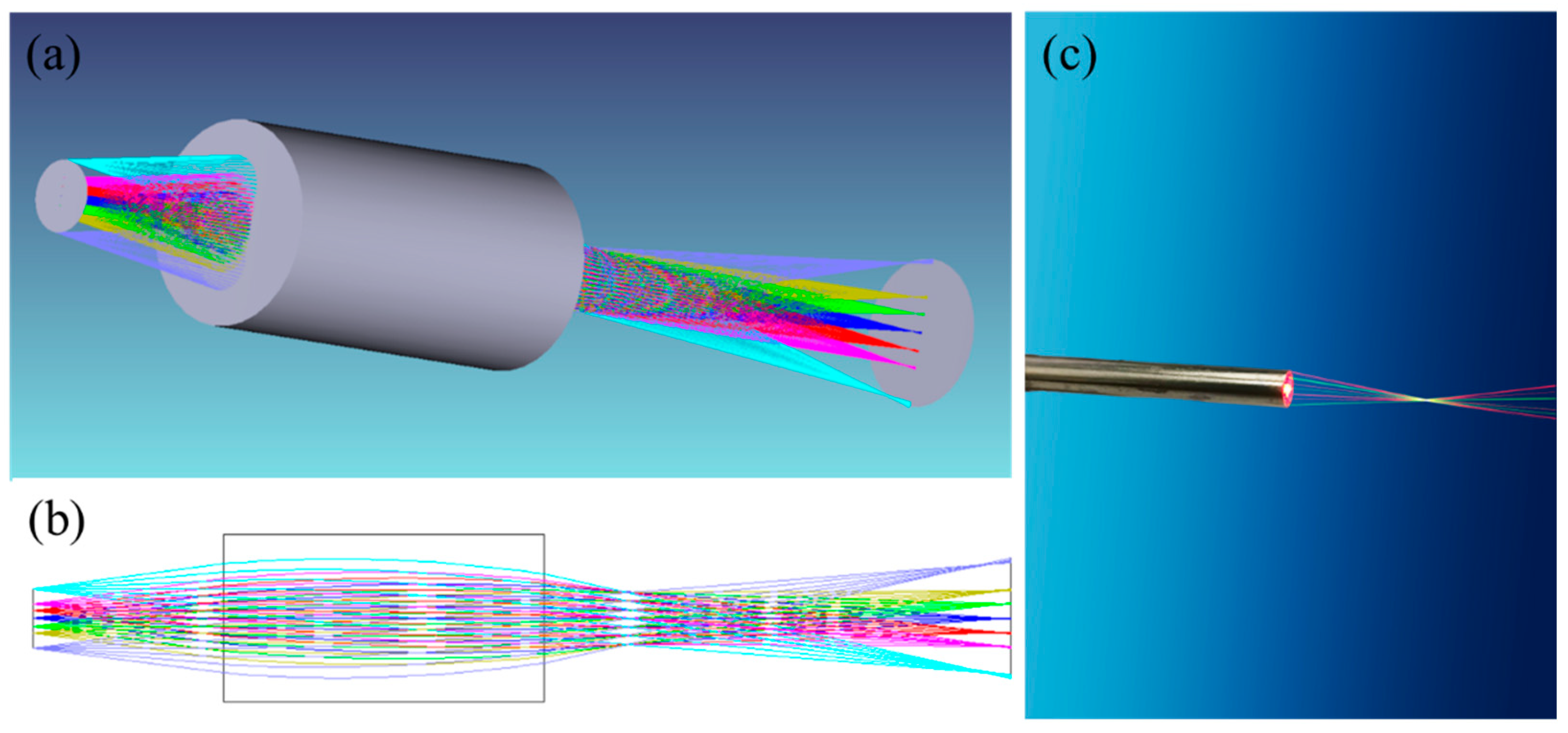 Electronics 14 01732 g002