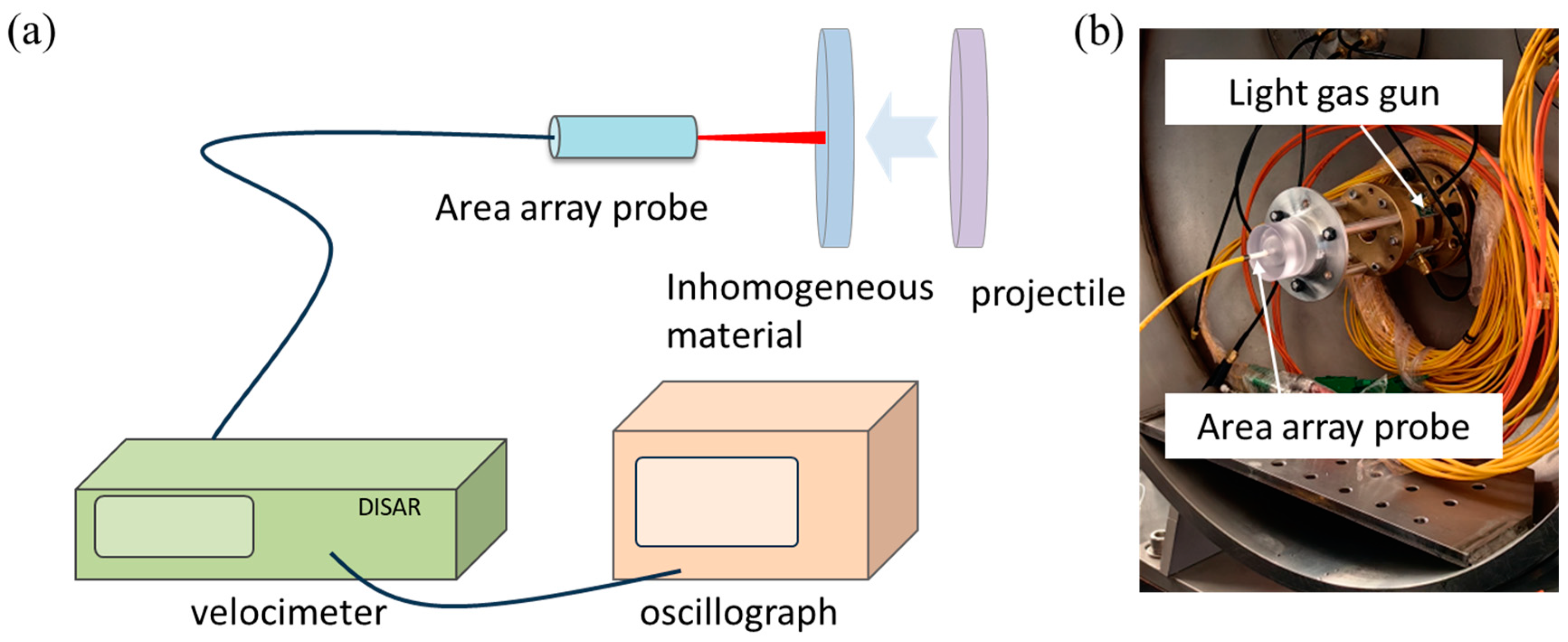 Electronics 14 01732 g005