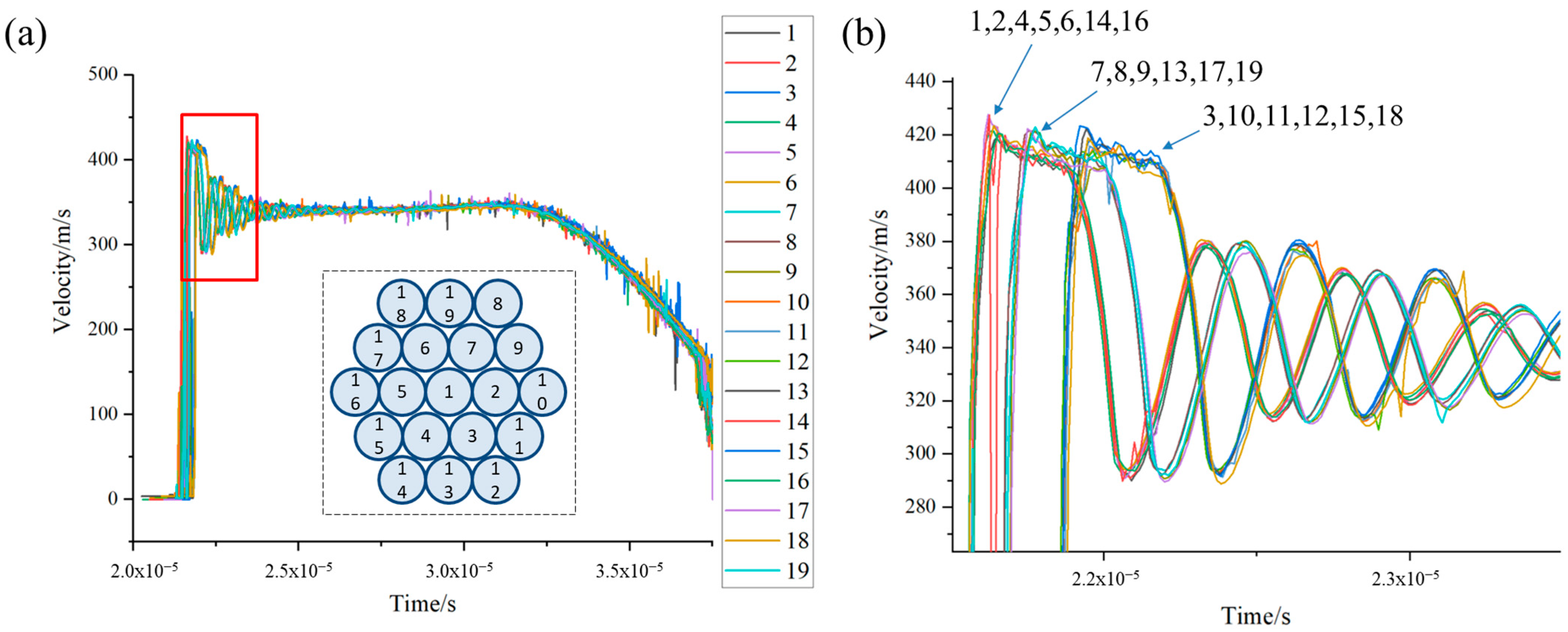 Electronics 14 01732 g006