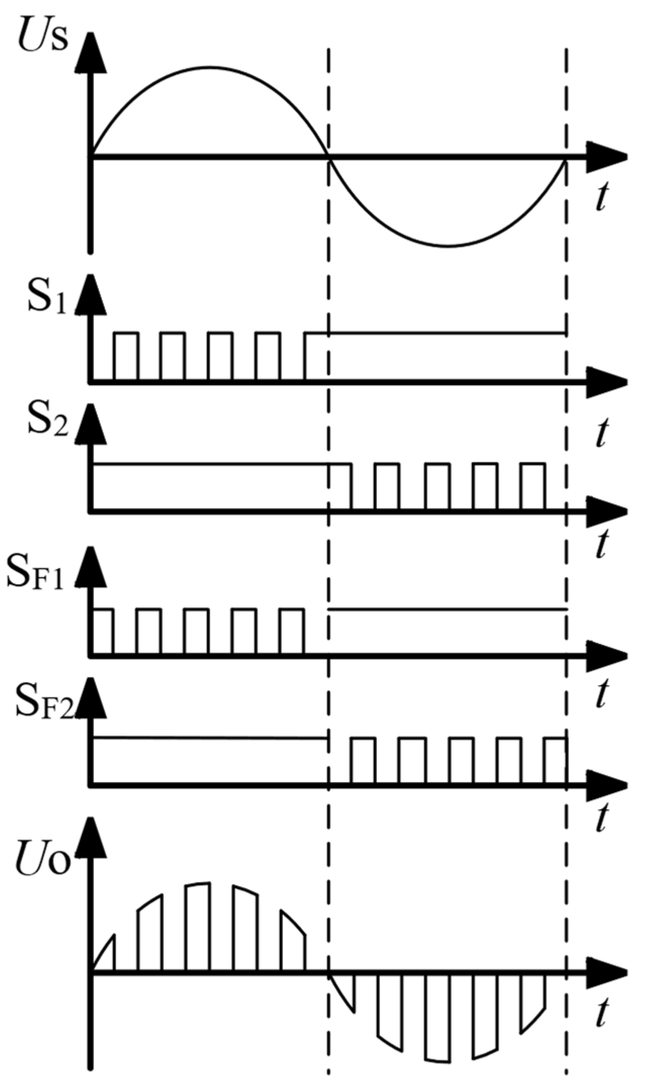 Electronics 14 01733 g006