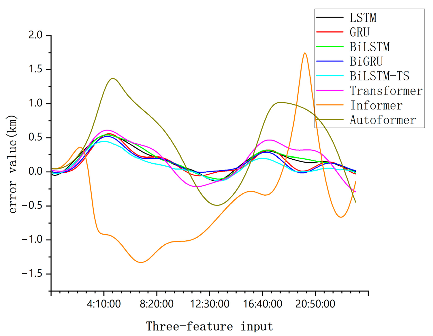 Electronics 14 01734 g012
