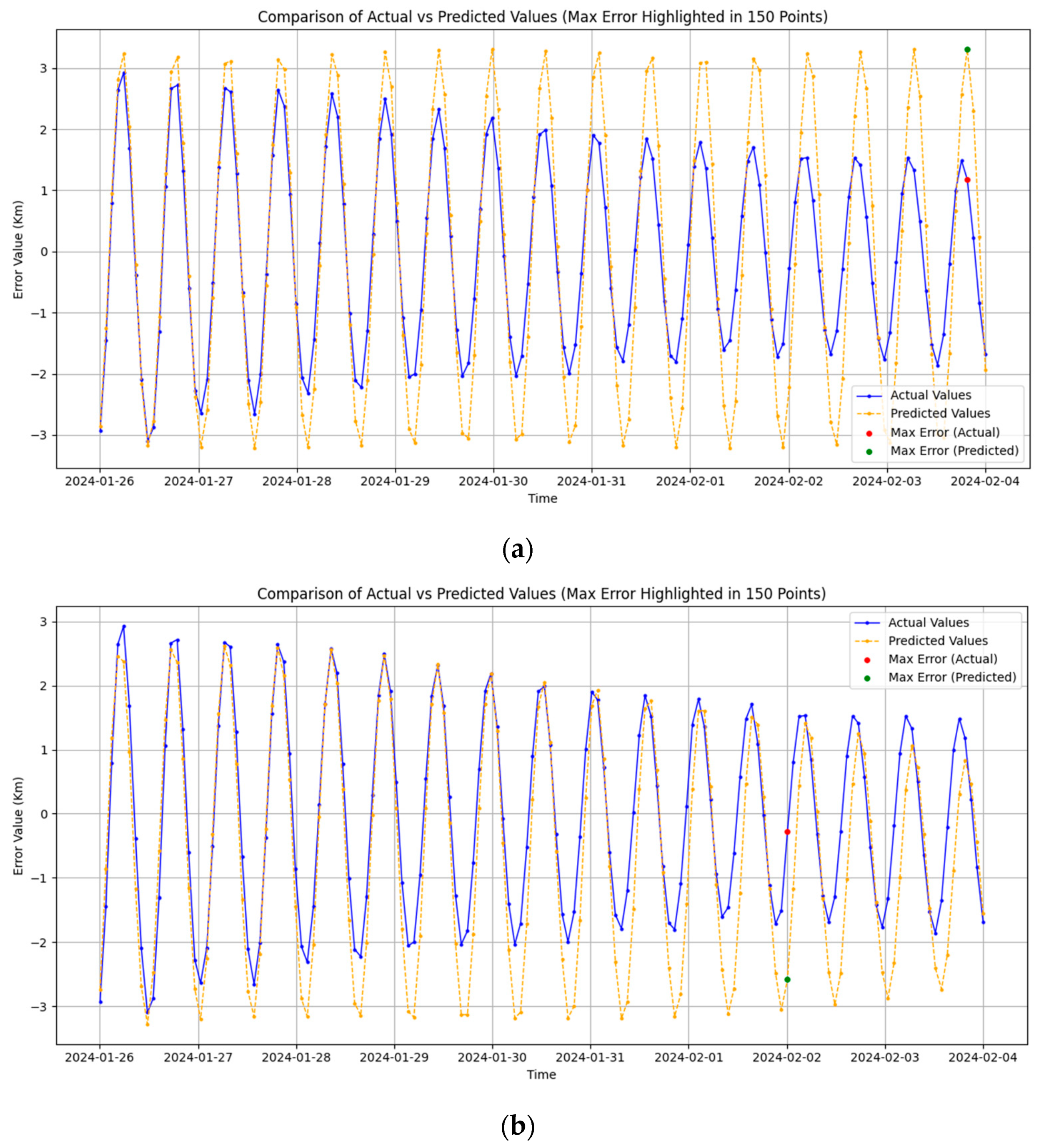Electronics 14 01734 g016