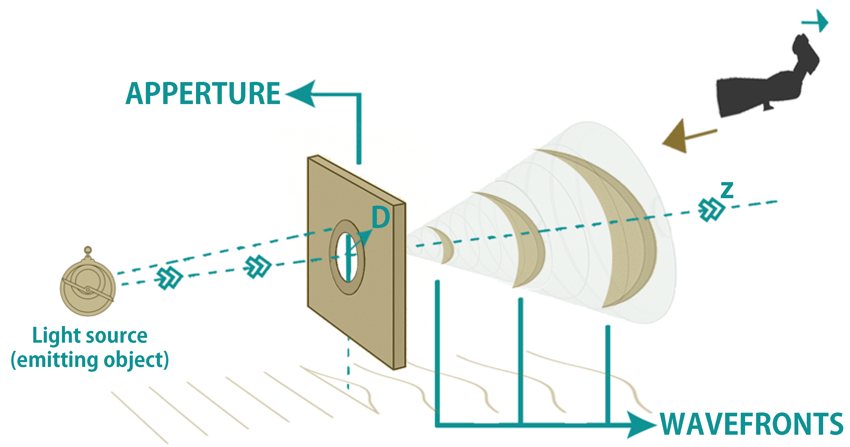 Electronics 14 01735 g001