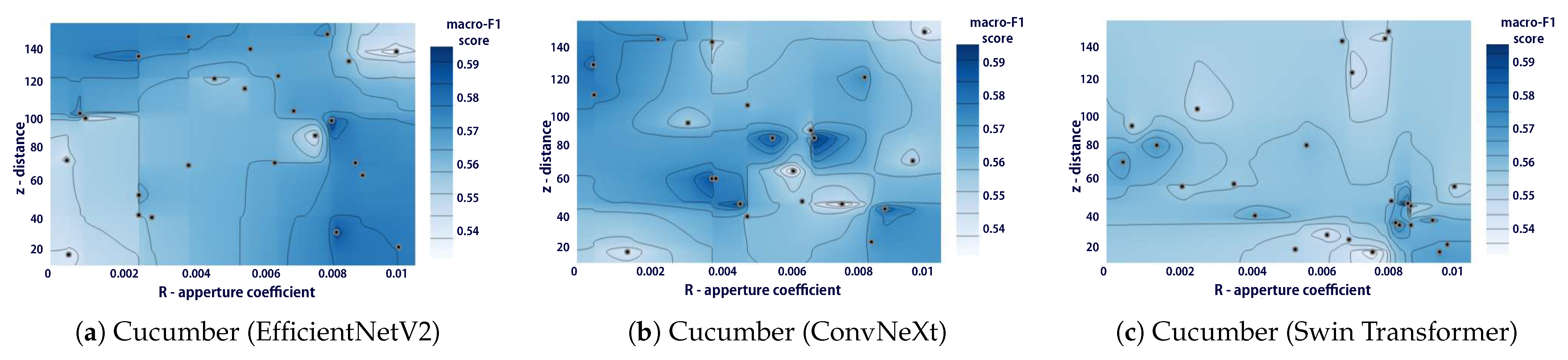 Electronics 14 01735 g004a