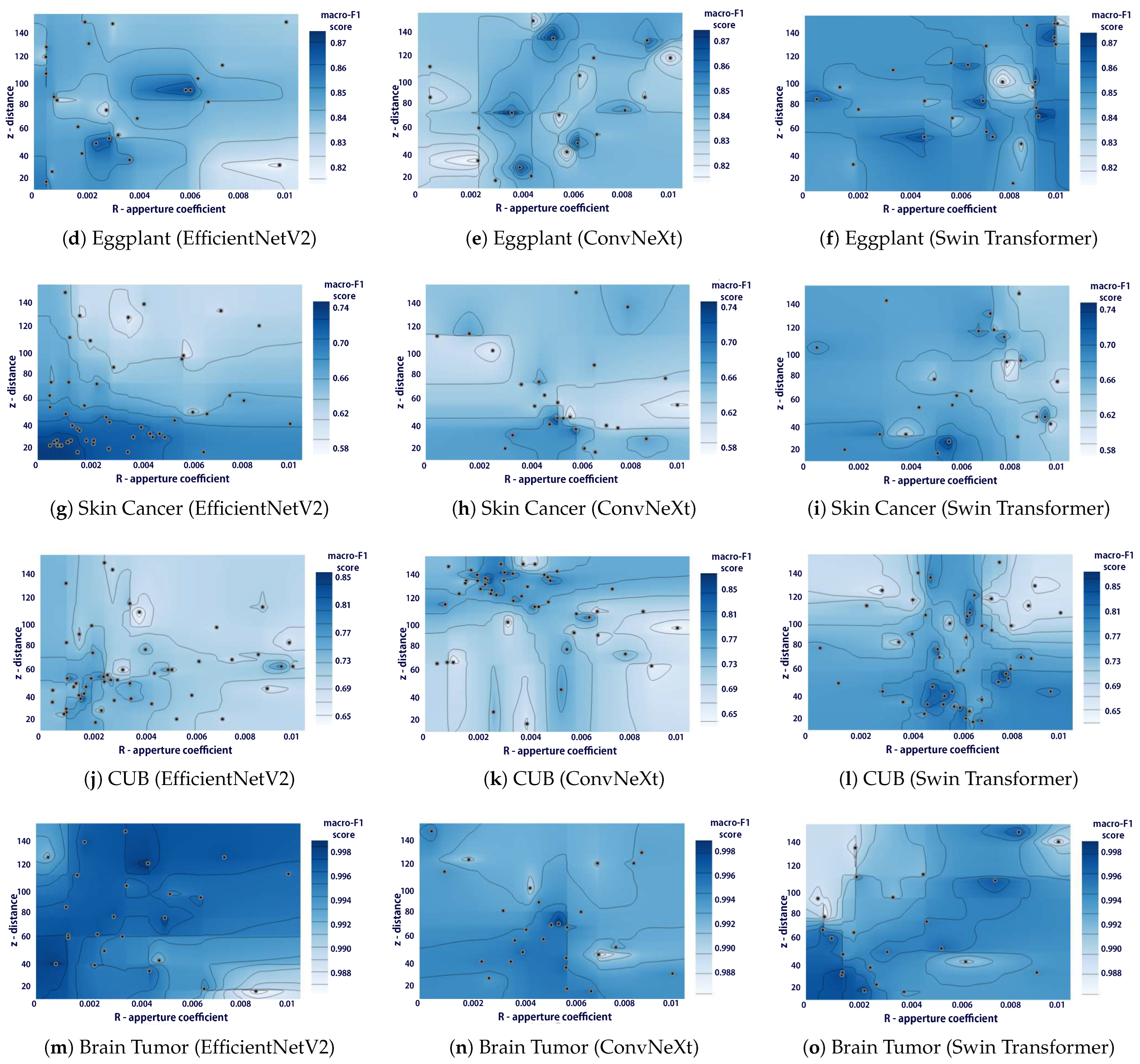 Electronics 14 01735 g004b