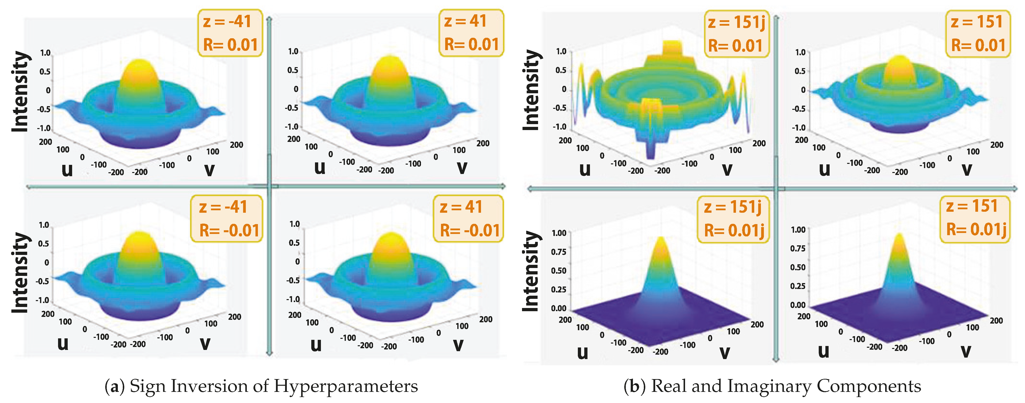 Electronics 14 01735 g0a1