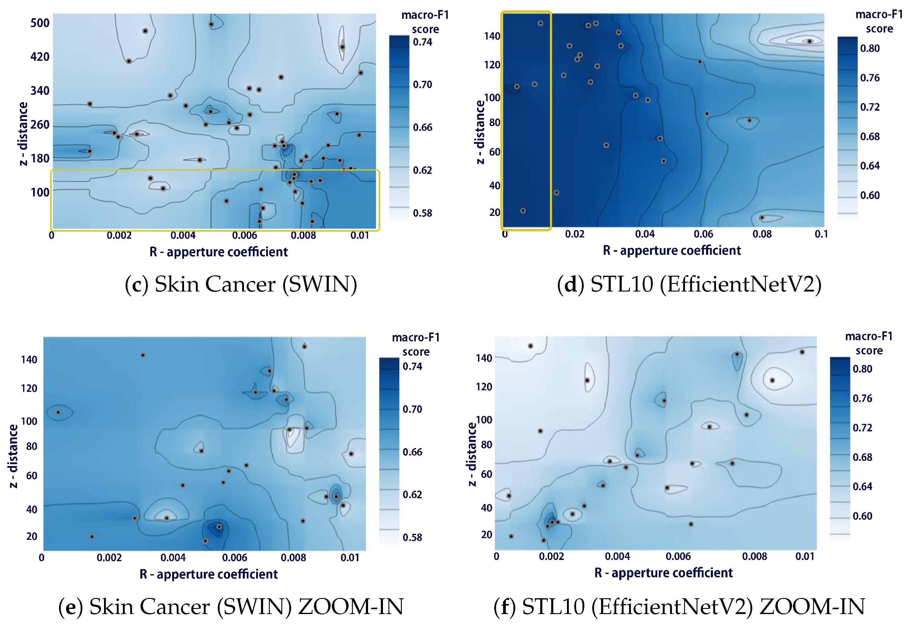 Electronics 14 01735 g0a3b