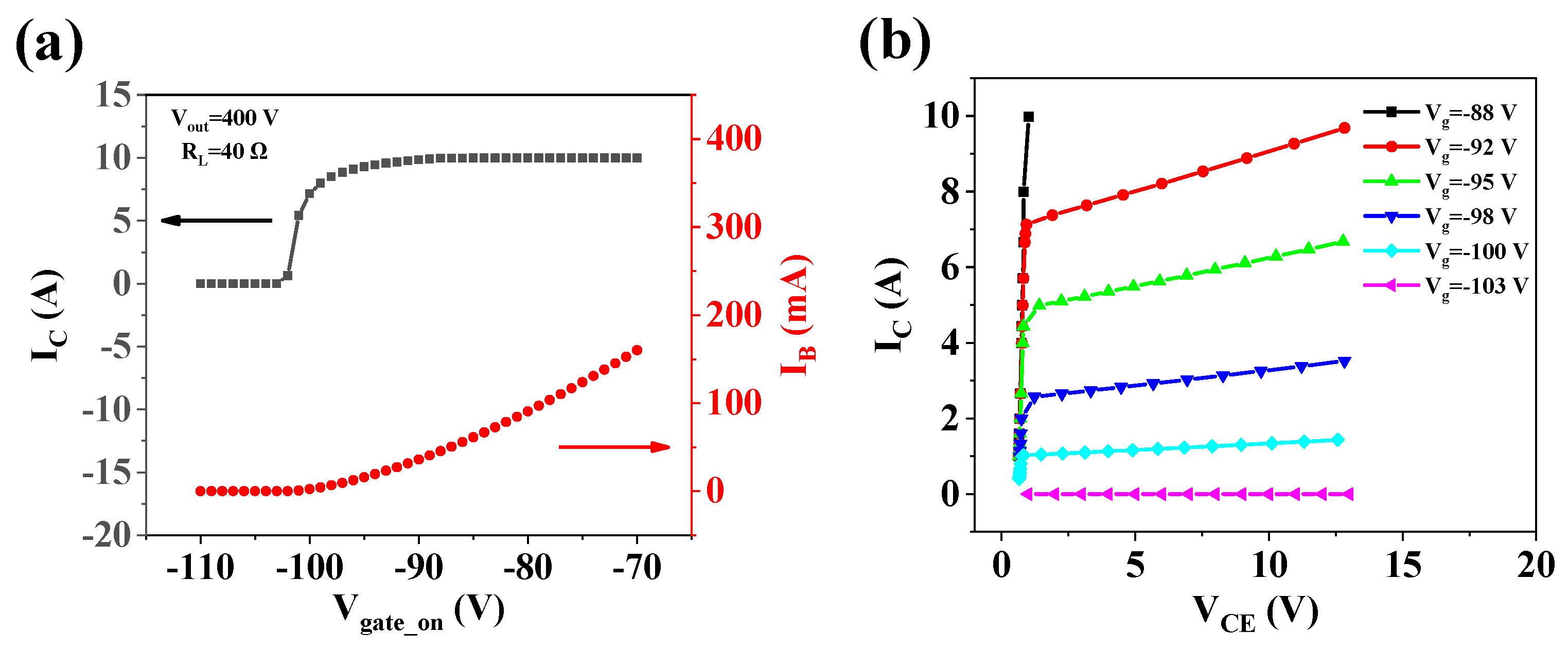 Electronics 14 01737 g003