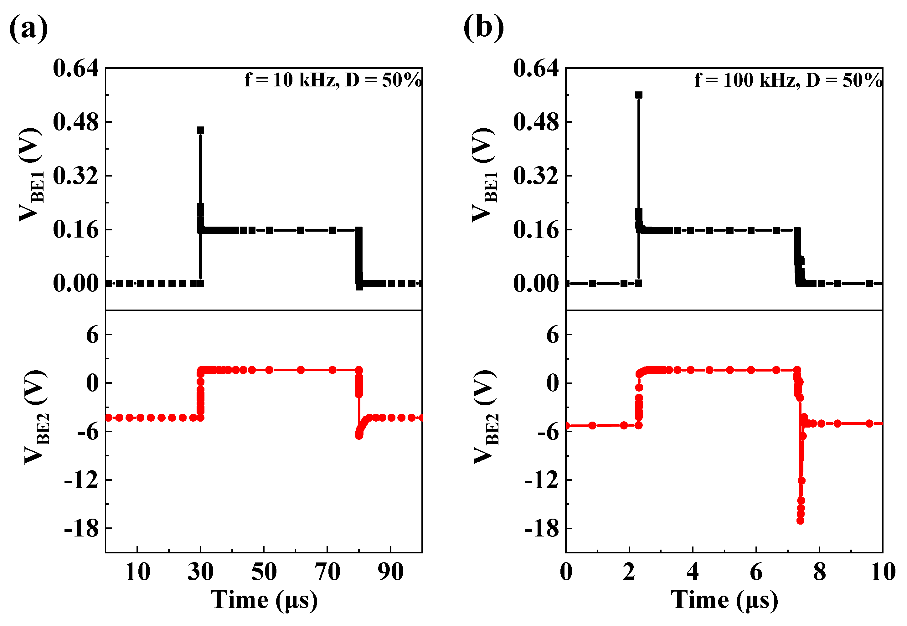 Electronics 14 01737 g006