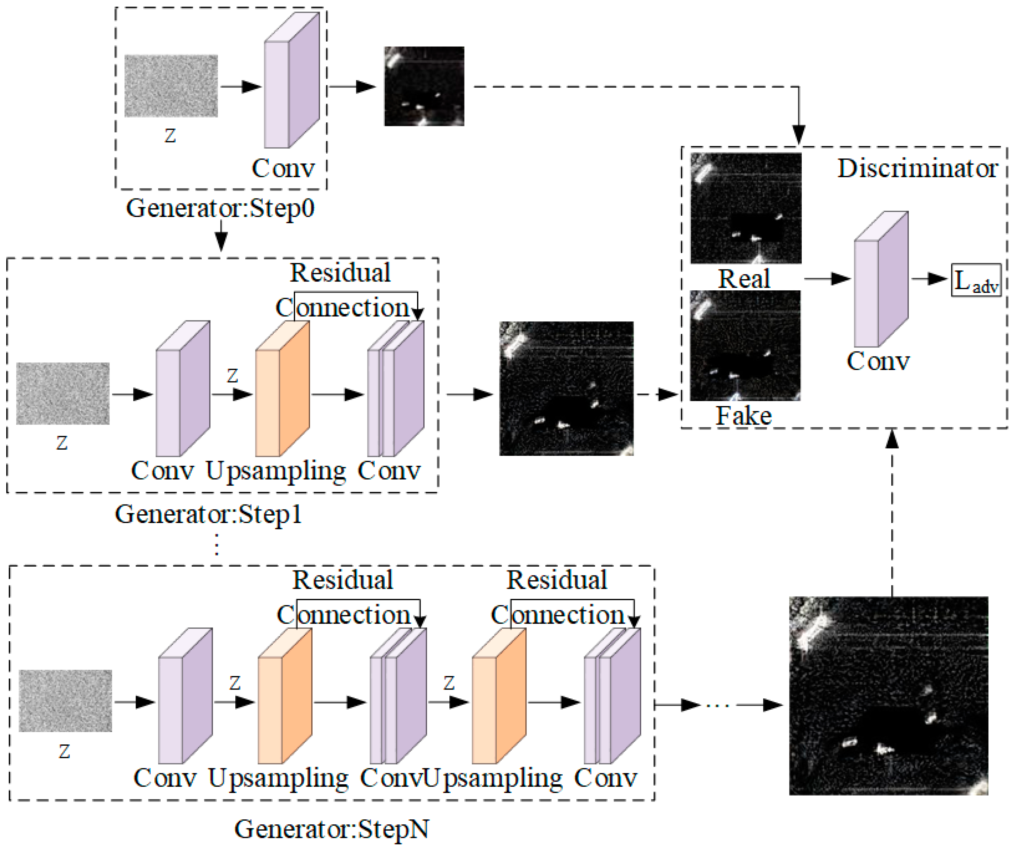 Electronics 14 01739 g001