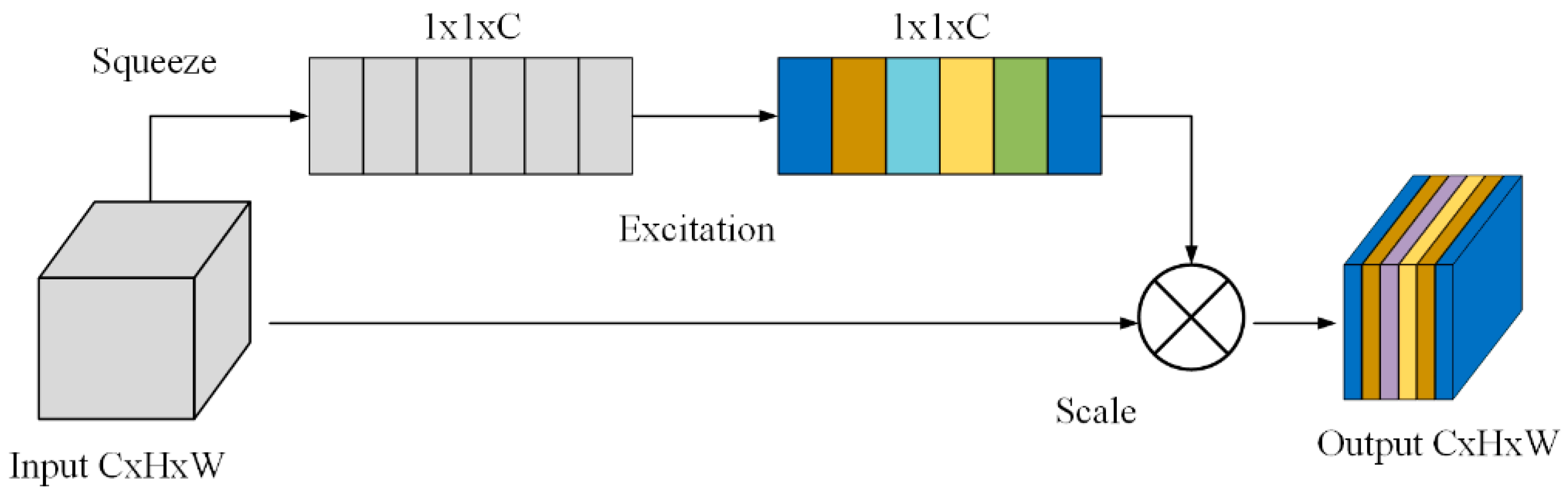 Electronics 14 01739 g003
