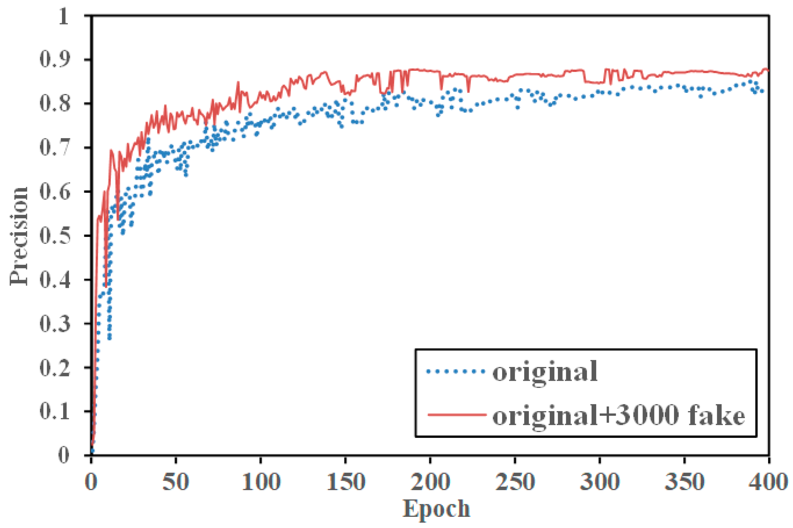 Electronics 14 01739 g009