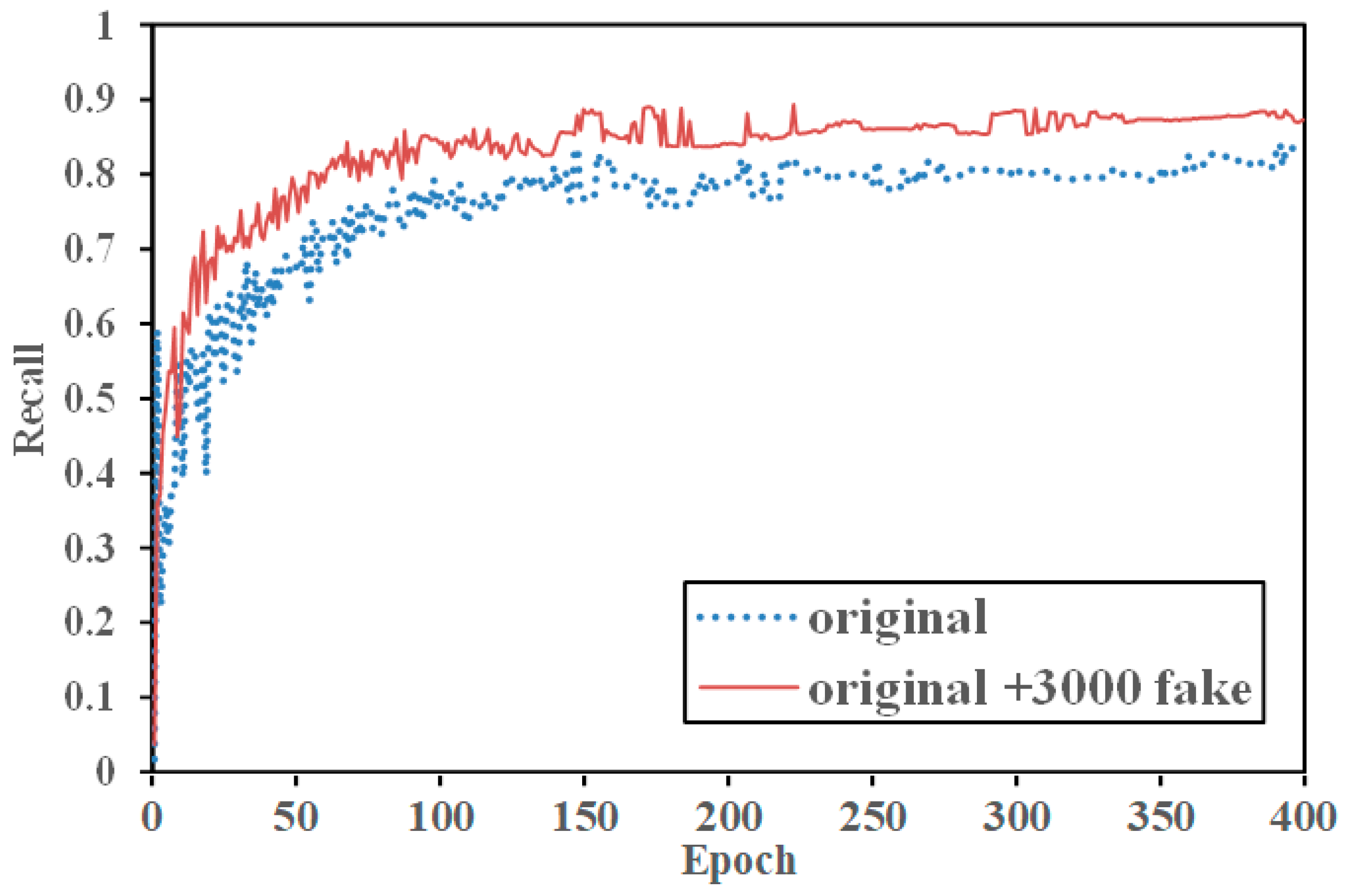 Electronics 14 01739 g010
