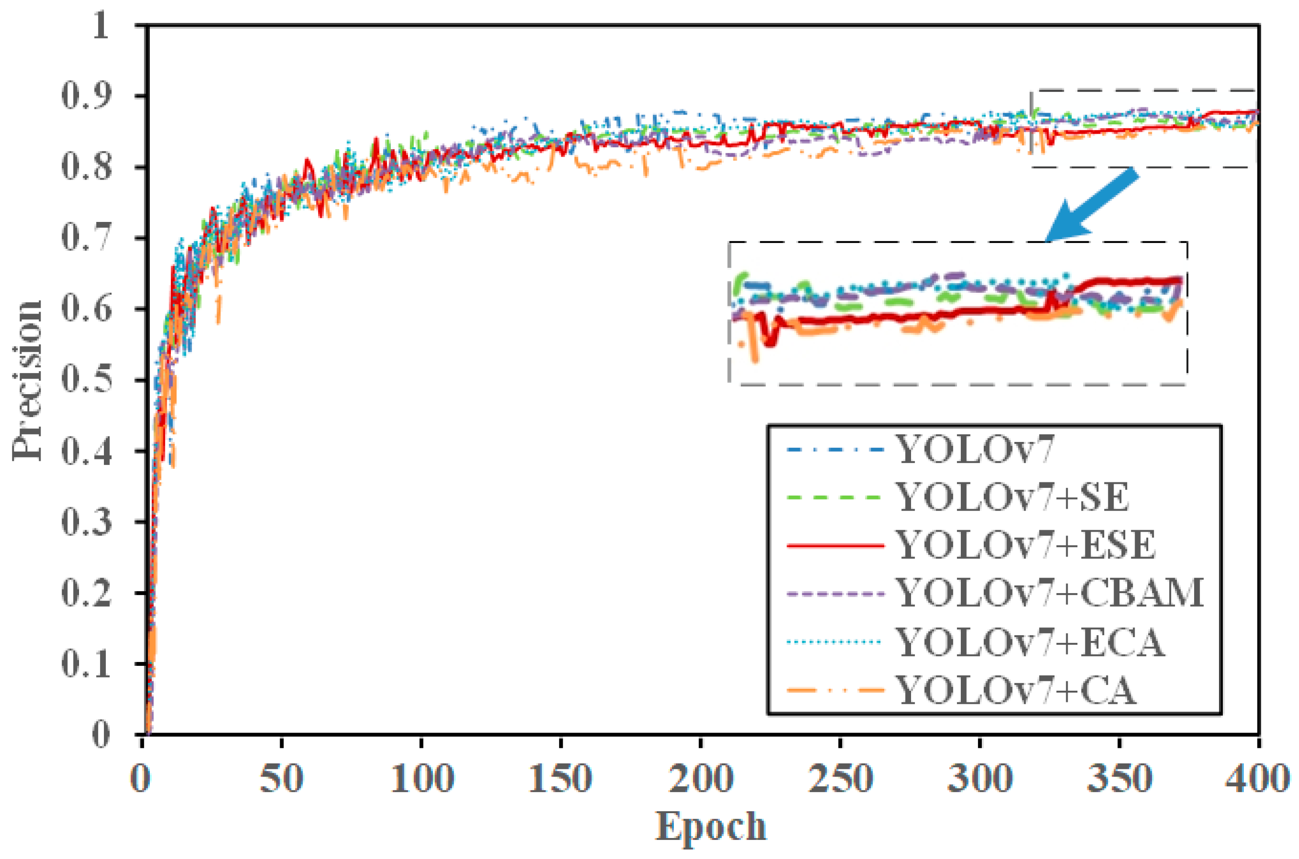 Electronics 14 01739 g013